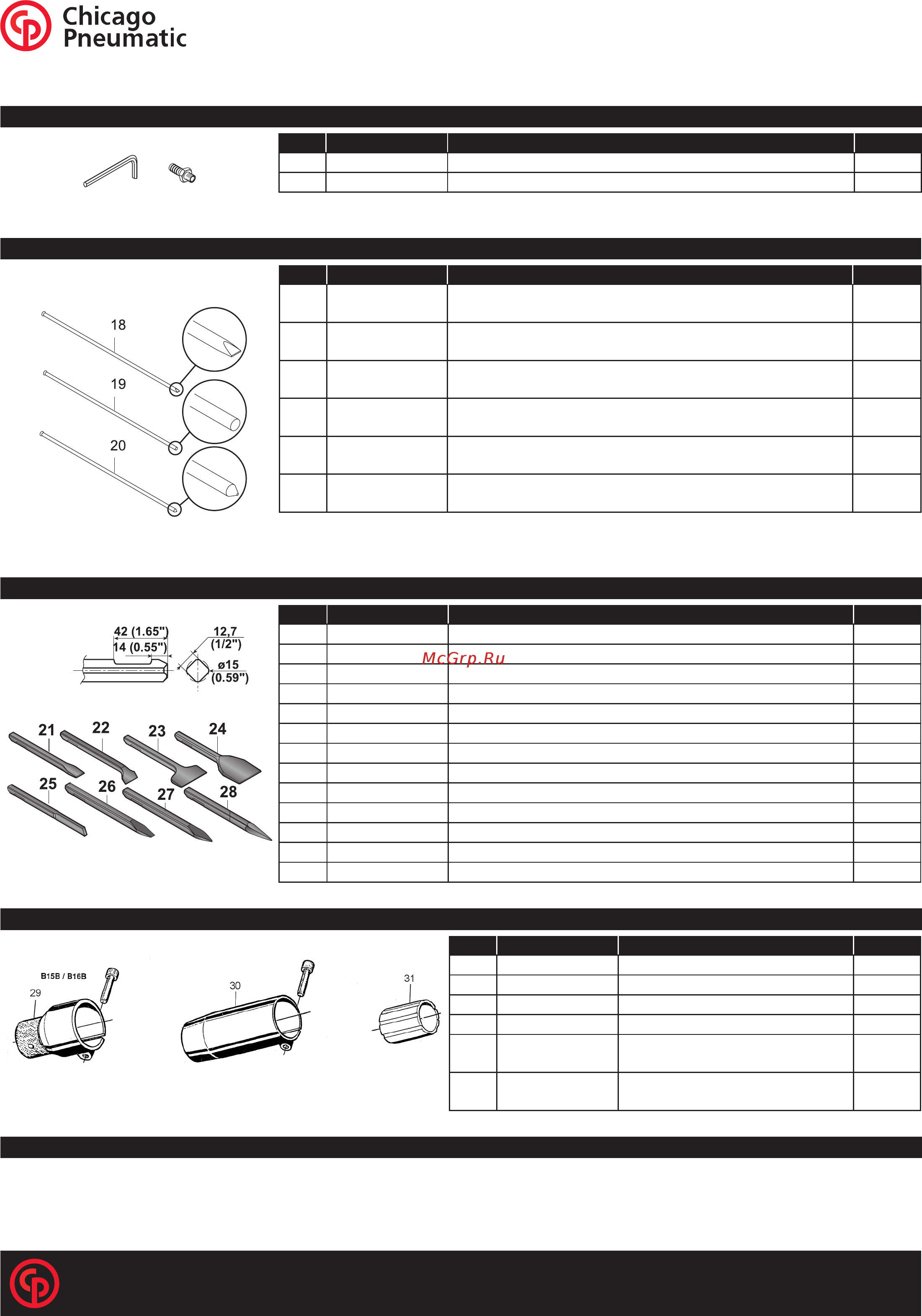 Chicago Pneumatic B15B [2/2] Chicago pneumatic