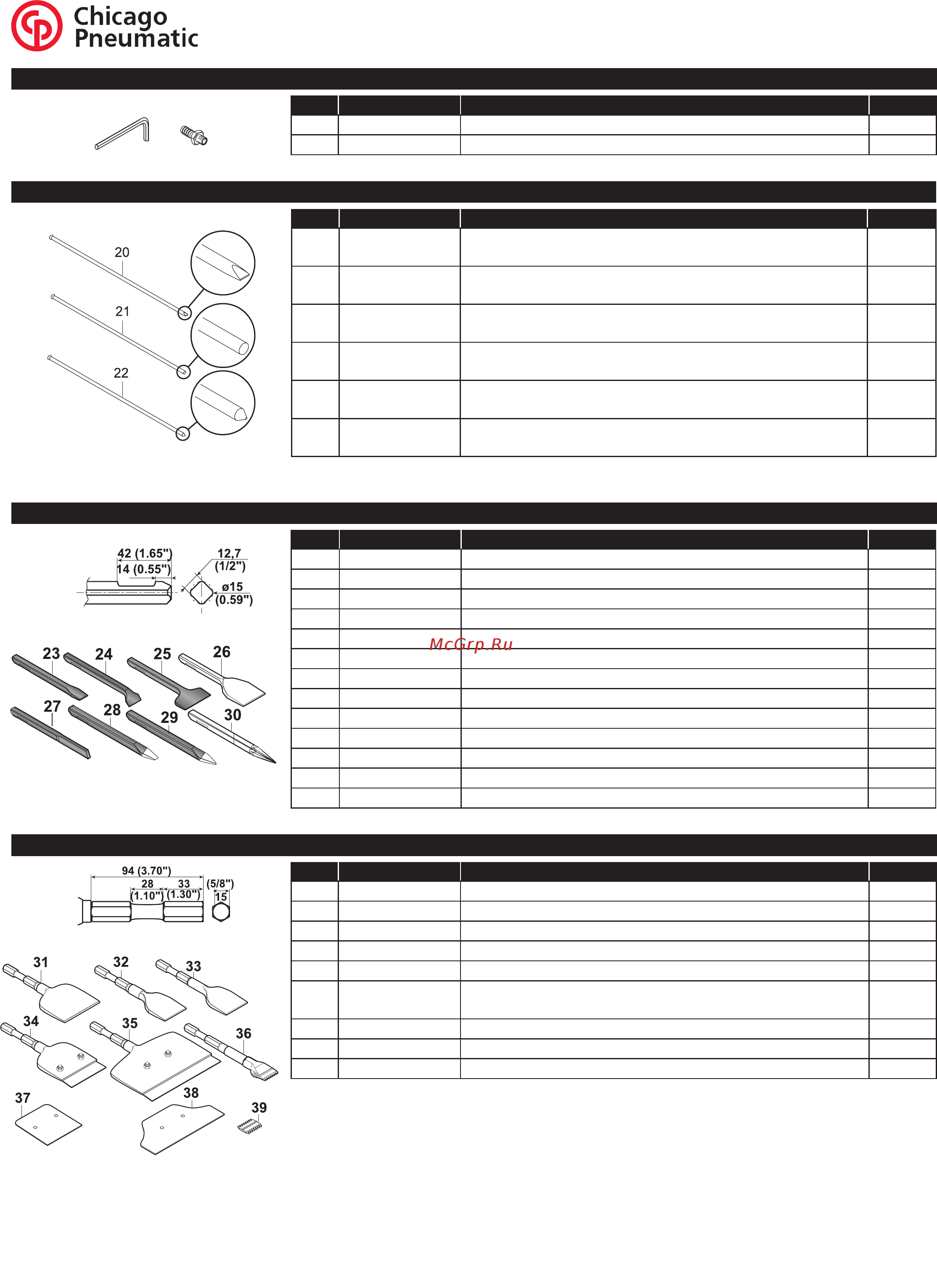 Chicago Pneumatic B18B [2/3] B18b b19b b19b1 b18m b19m