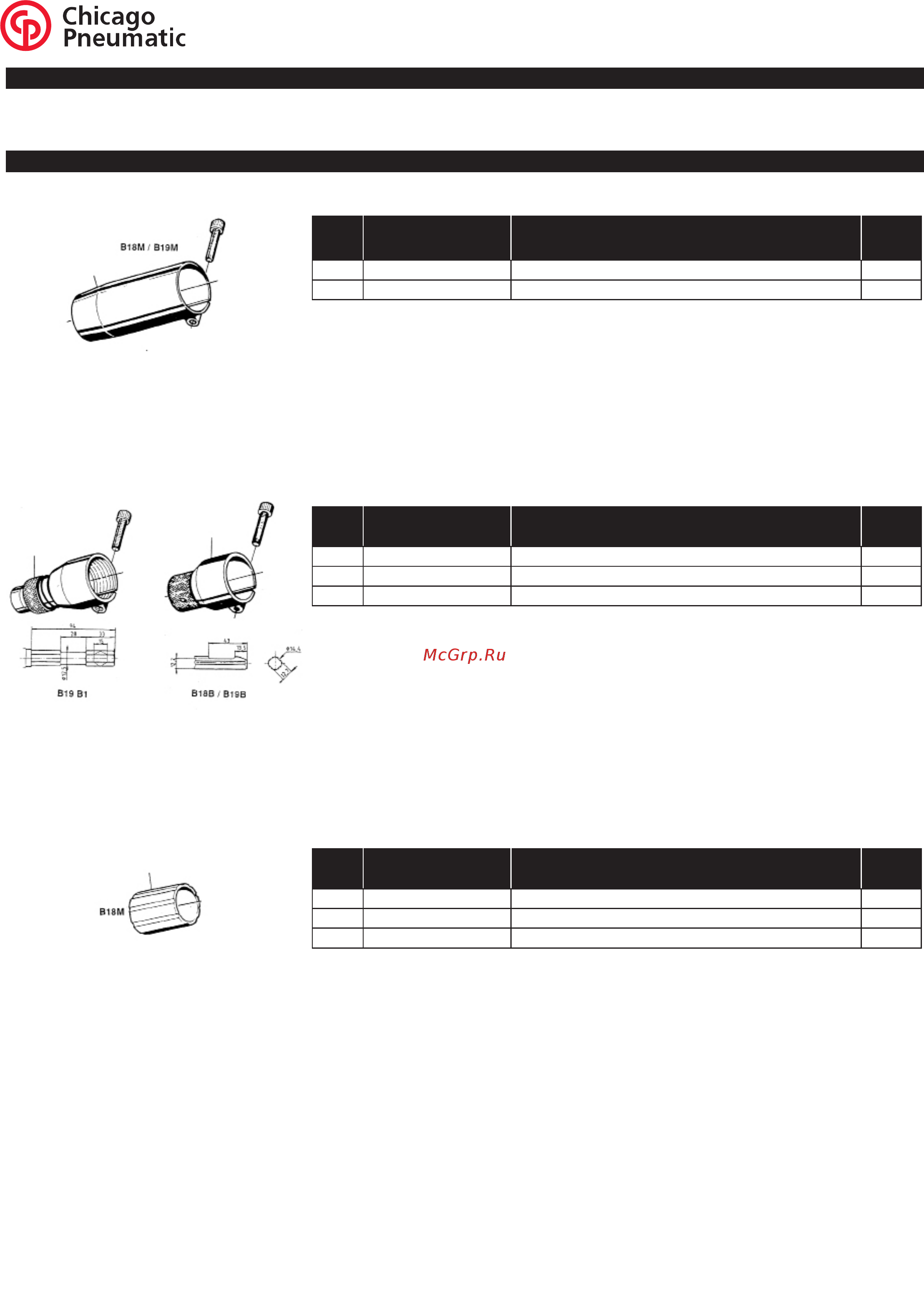 Chicago Pneumatic B18B [3/3] B18b b19b b19b1 b18m b19m