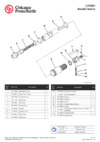 Chicago Pneumatic CP0951 Инструкция по безопасности