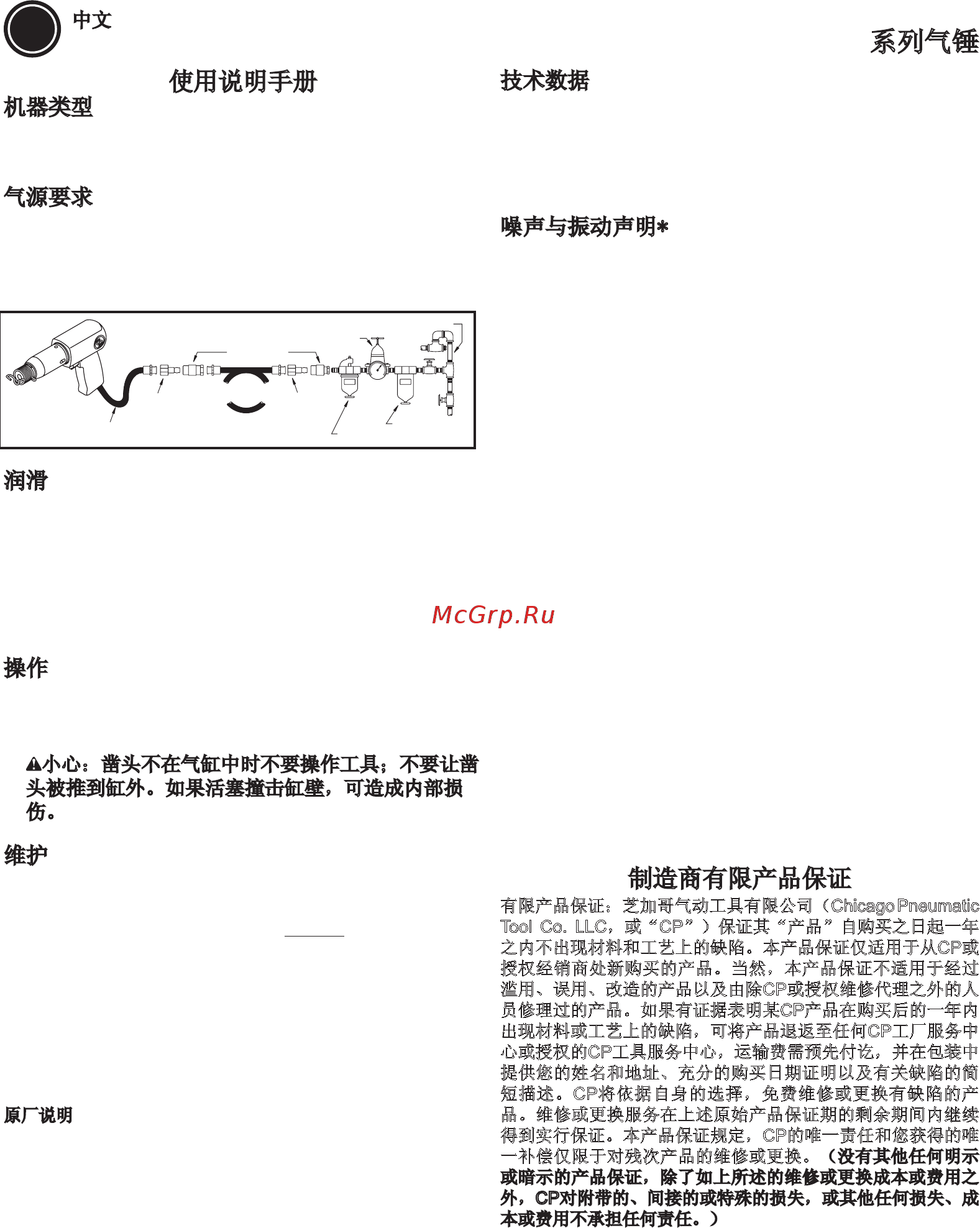 Chicago Pneumatic CP716 [15/32] 系列气锤