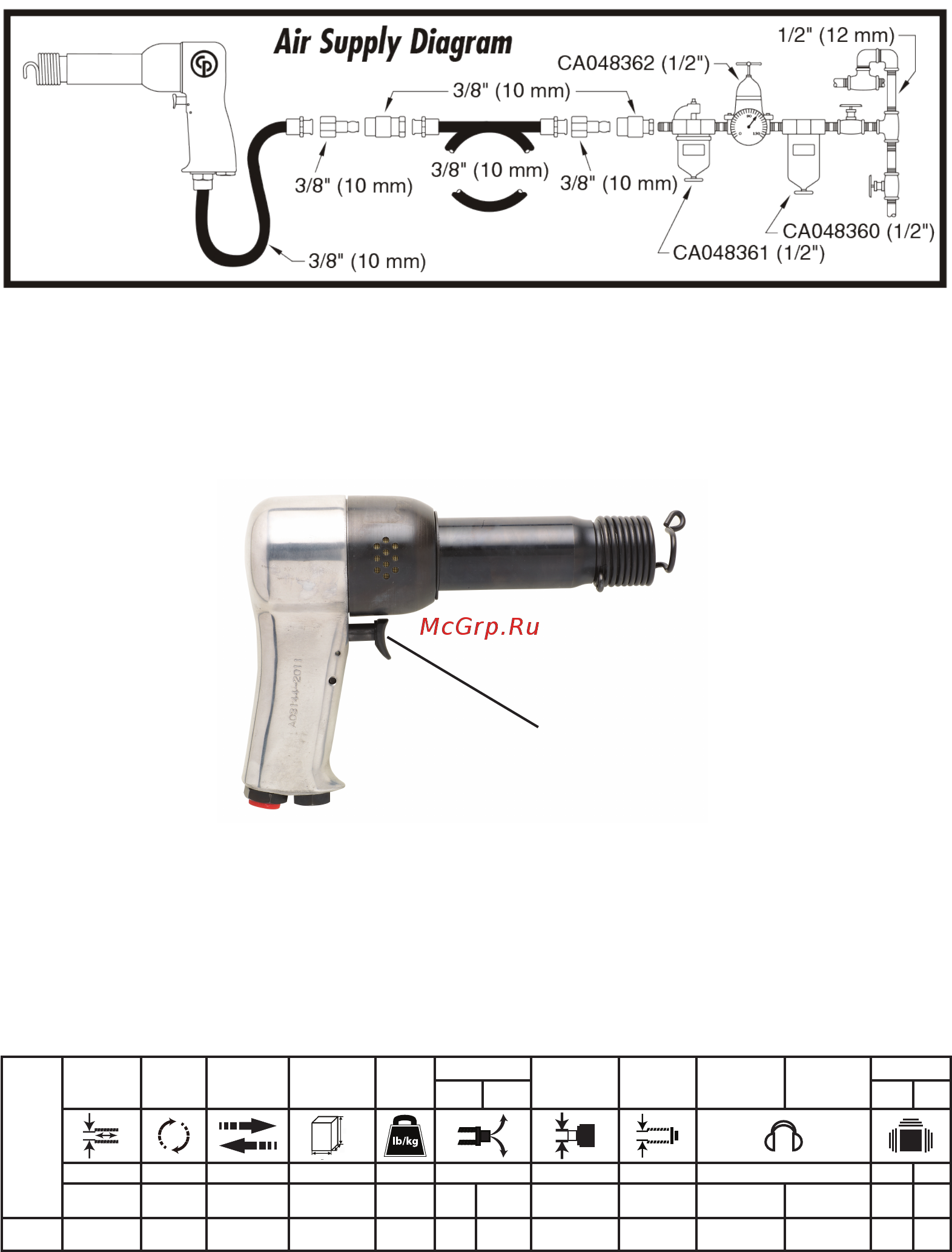 Chicago Pneumatic CP717 Kit [2/36] Air diagram