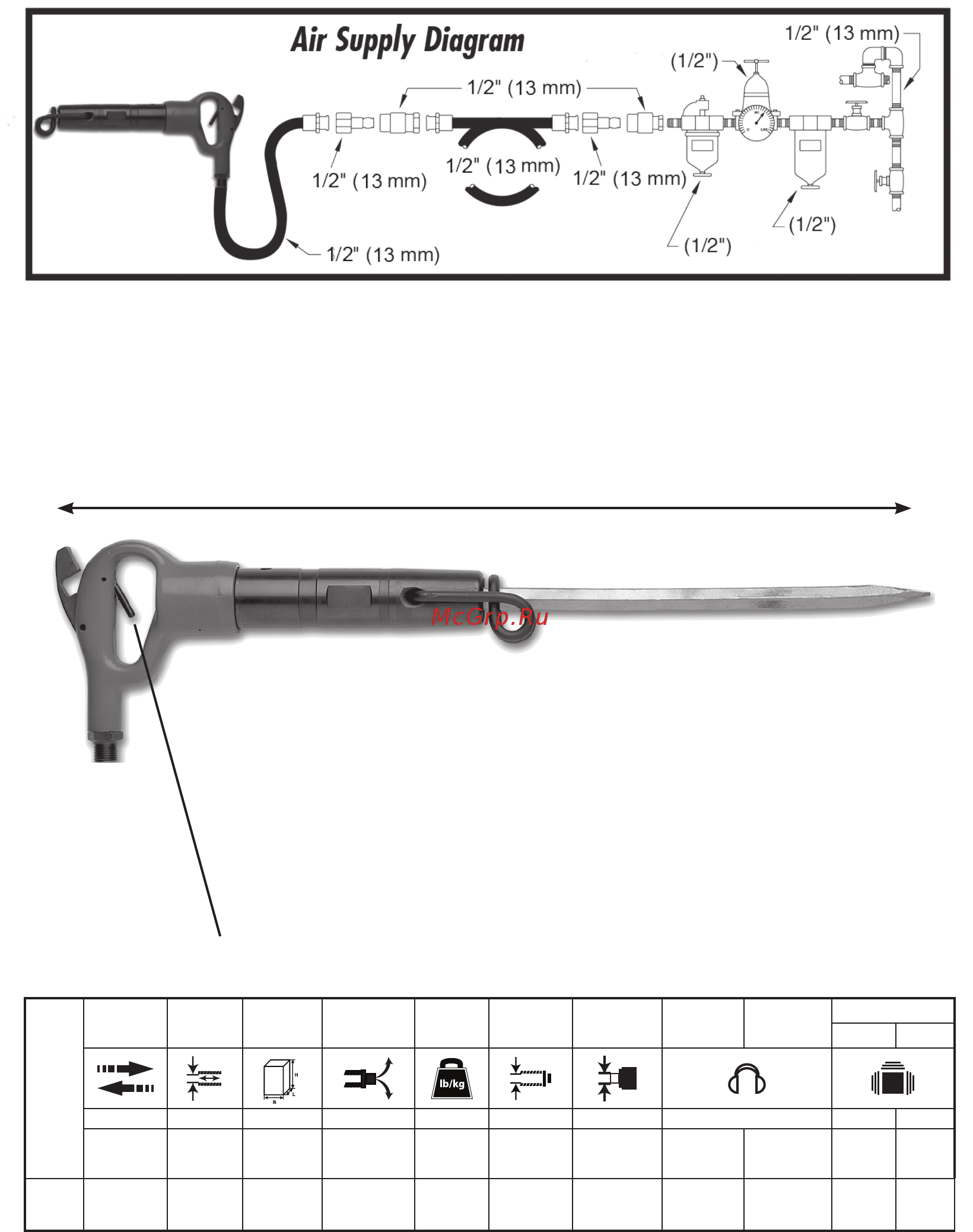 Chicago Pneumatic GV5 [2/36] Air diagram