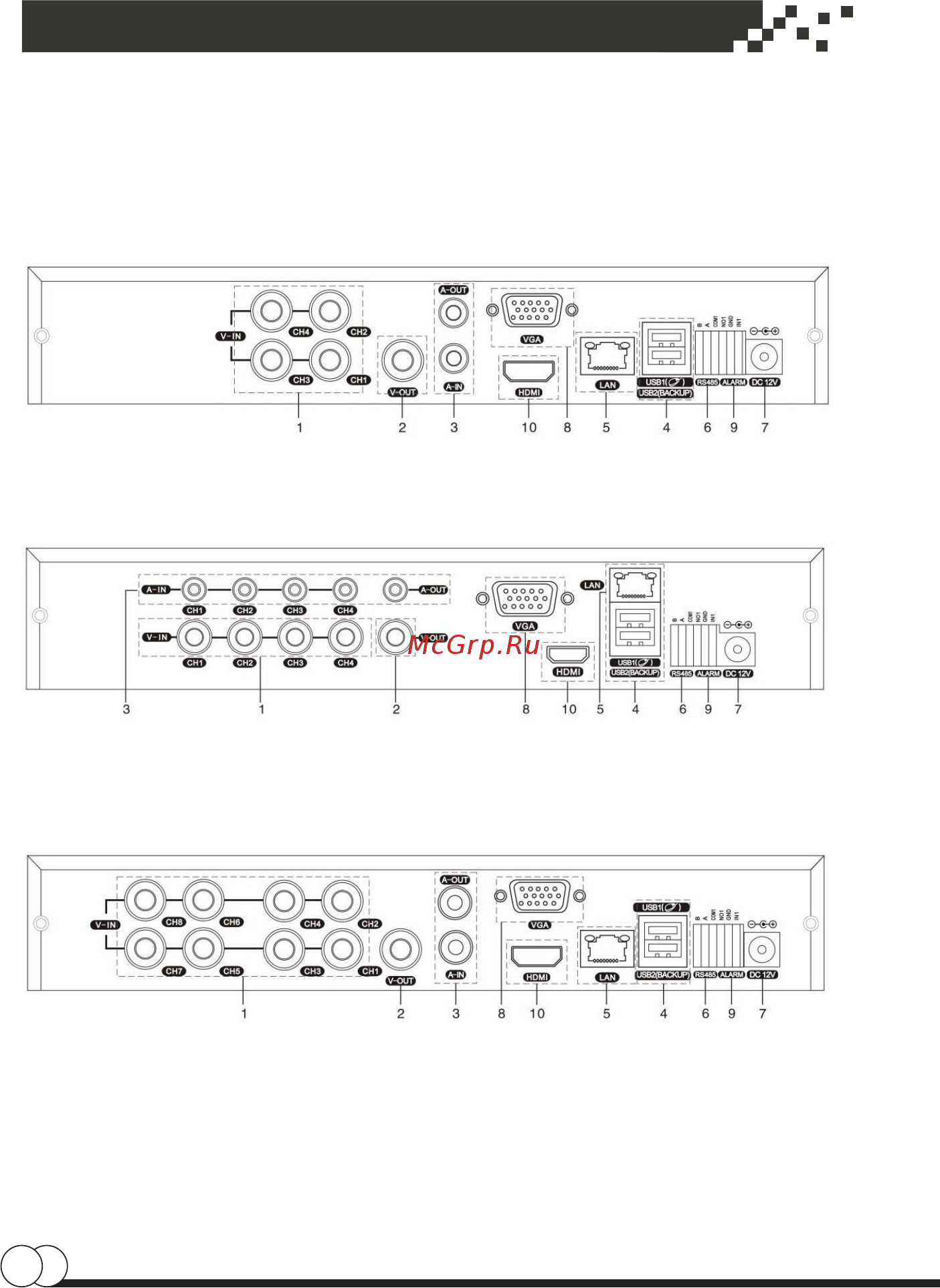 ESVI EVD-6104HX-2 [10/96] Esvicctv