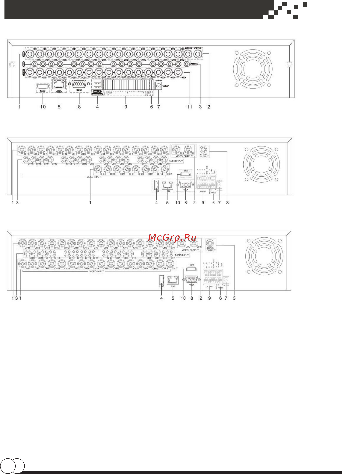 ESVI EVD-6104HX-2 [12/96] 页 13