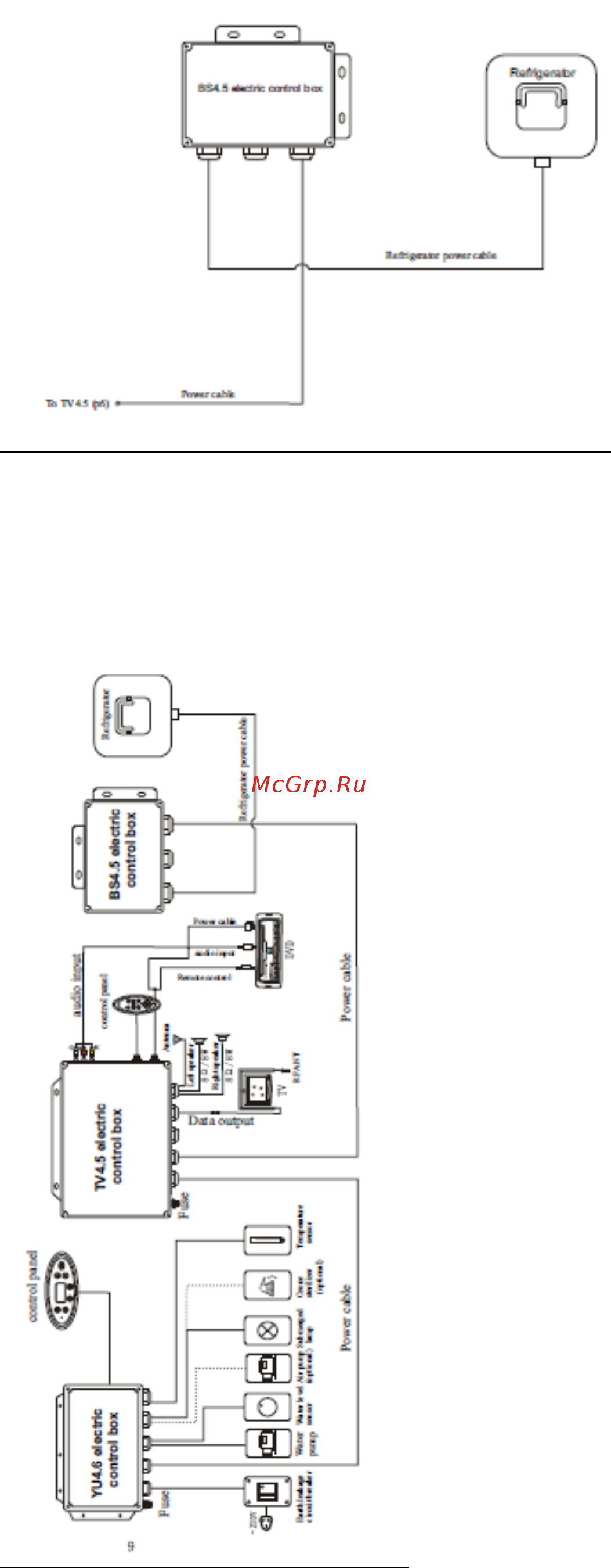 Appollo AT-0935B Инструкция по установке и эксплуатации онлайн [6/28] 323529