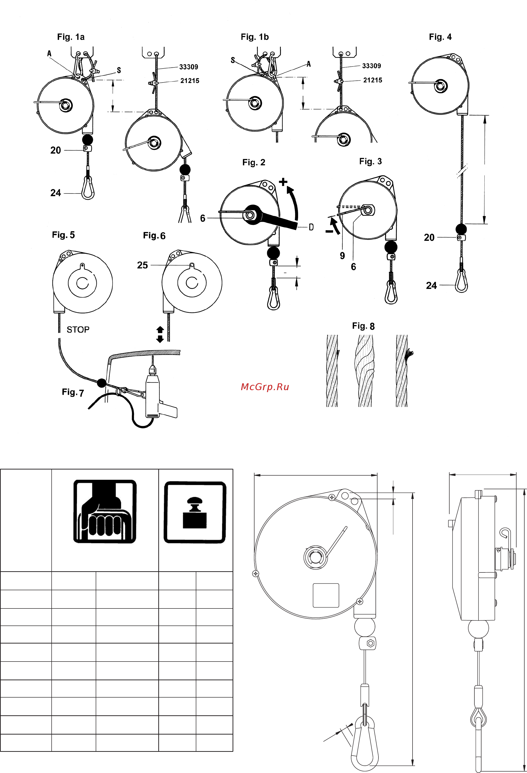 Chicago Pneumatic CP9936 balancer 2.0-4.0kg 4.4-8.8lb Инструкция по эксплуатации онлайн [3/16] 323649