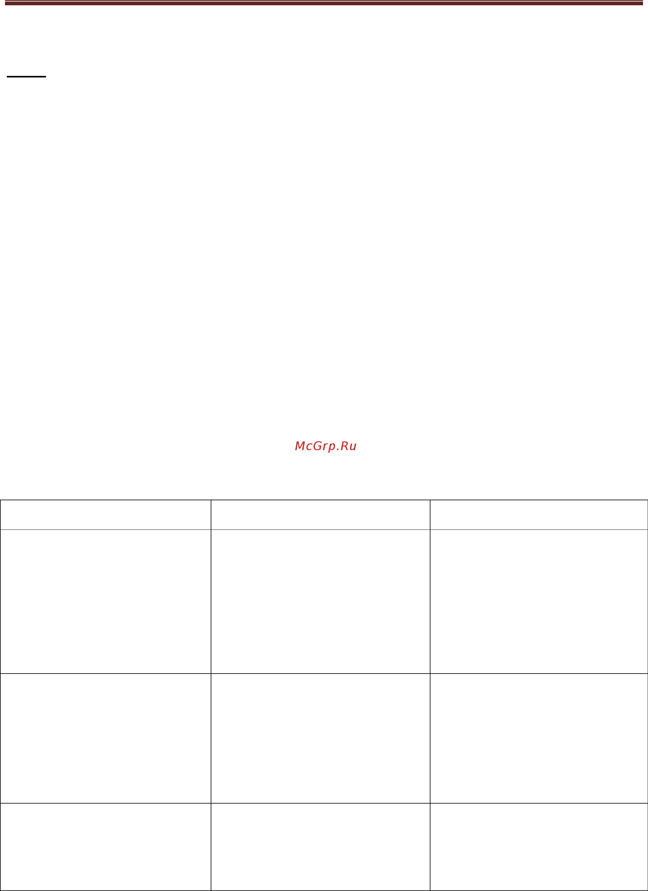 Appollo AT-9016 [12/12] Уход