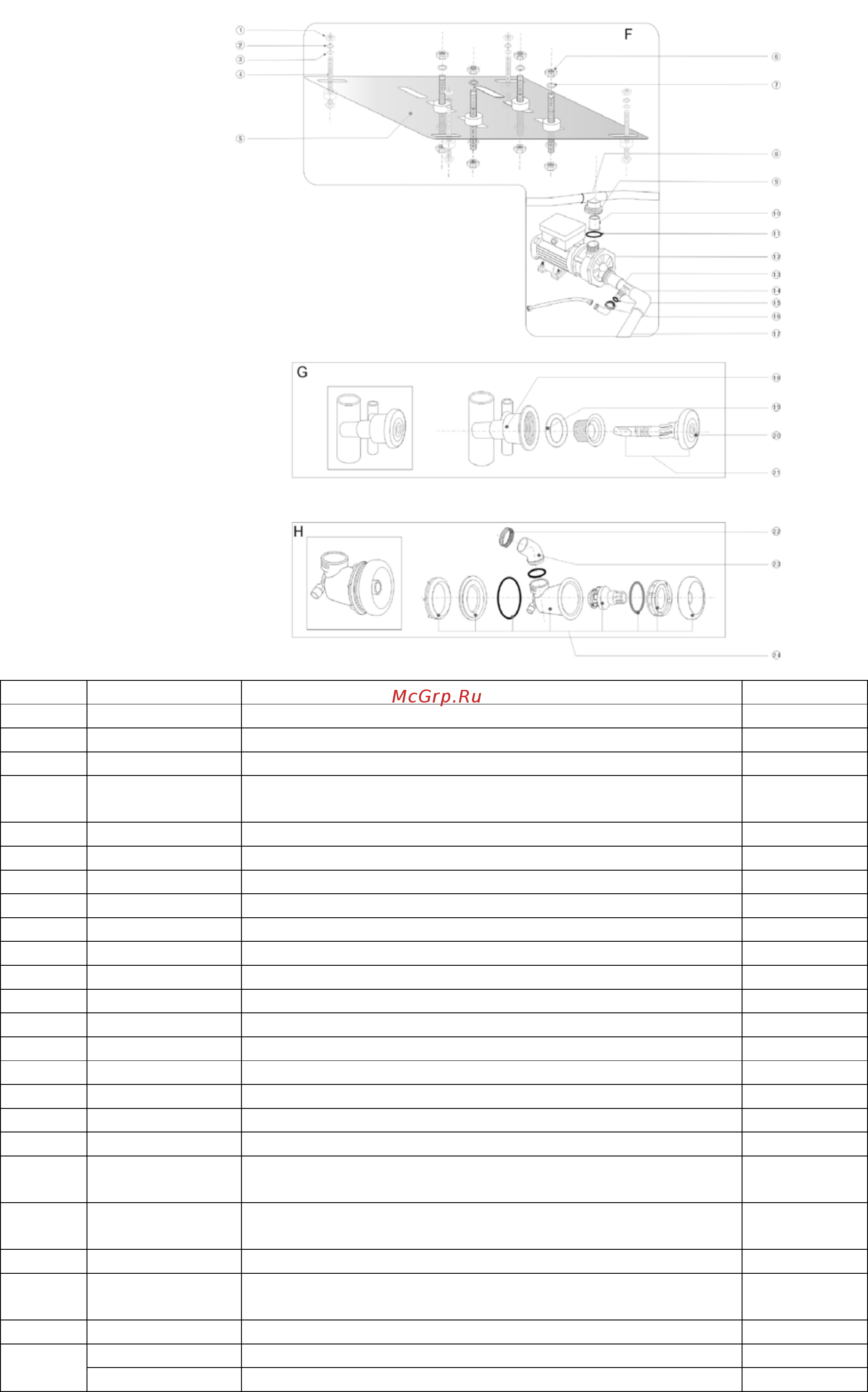 Appollo AT-0919B [7/7] Приложение 3