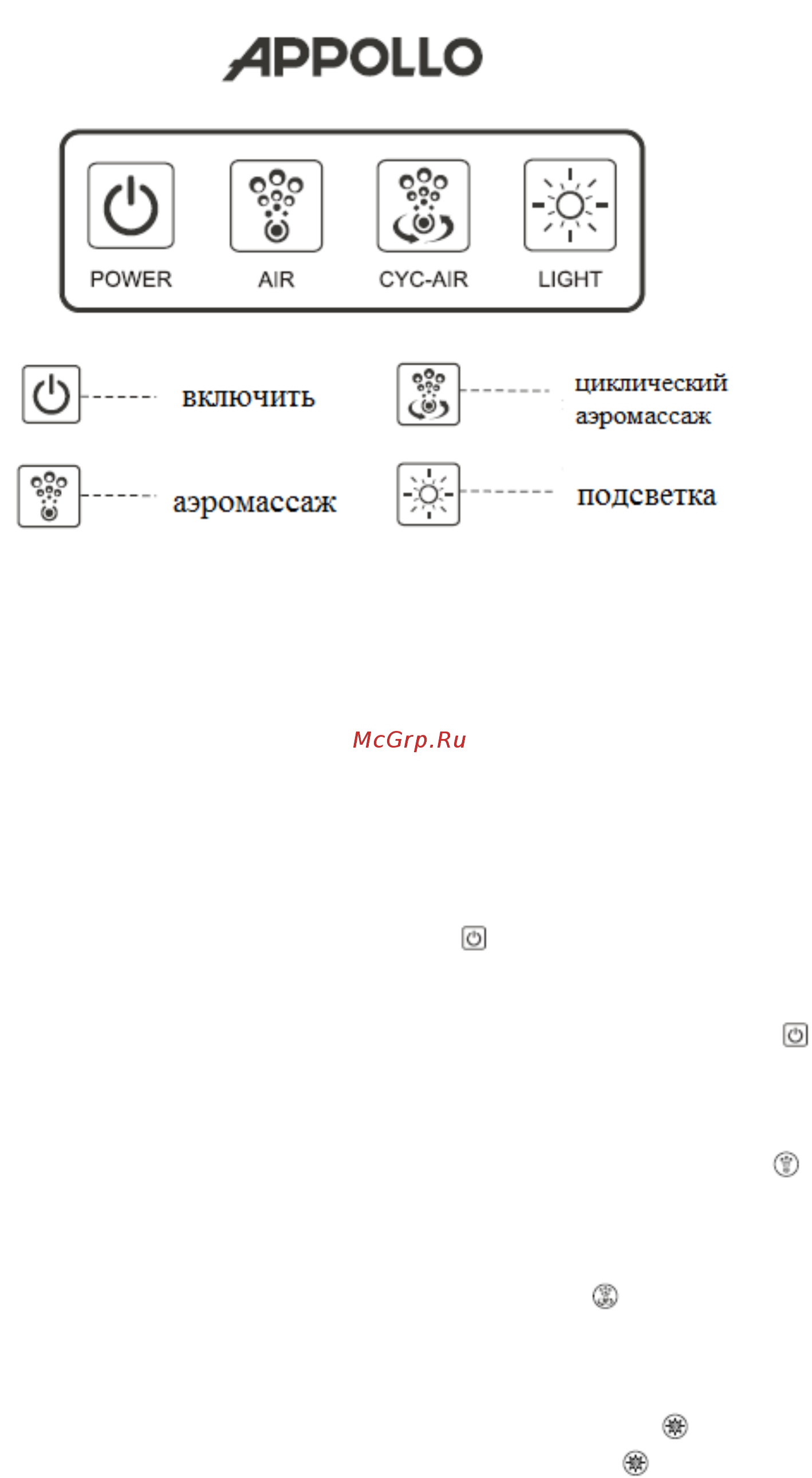 Appollo АТ-9088 [4/5] Использование панели управления