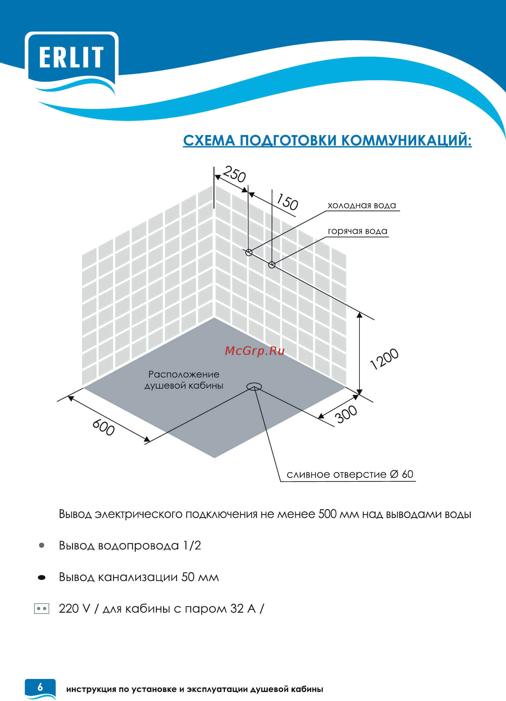 Erlit ER 1509-C4 Инструкция по установке и эксплуатации онлайн [6/24] 323892