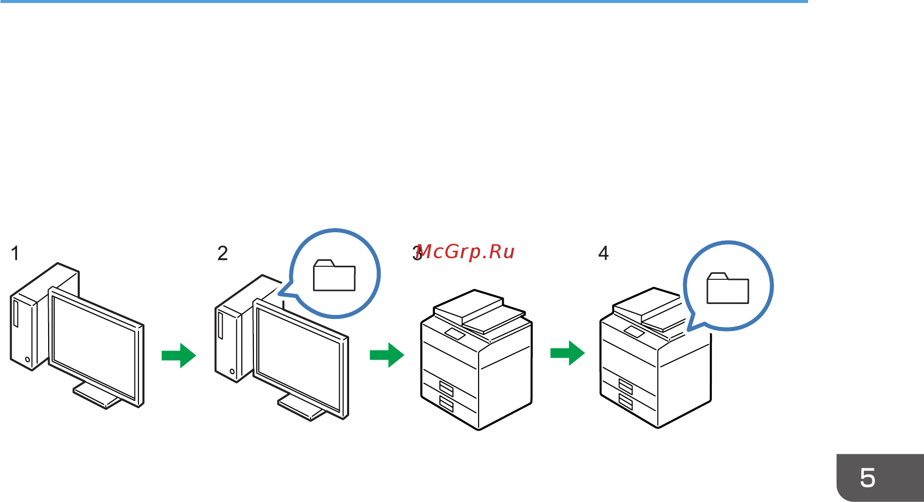 Ricoh MP 2014AD [129/280] В этом разделе объясняется как провести подготовку к использованию функции отправки в папку