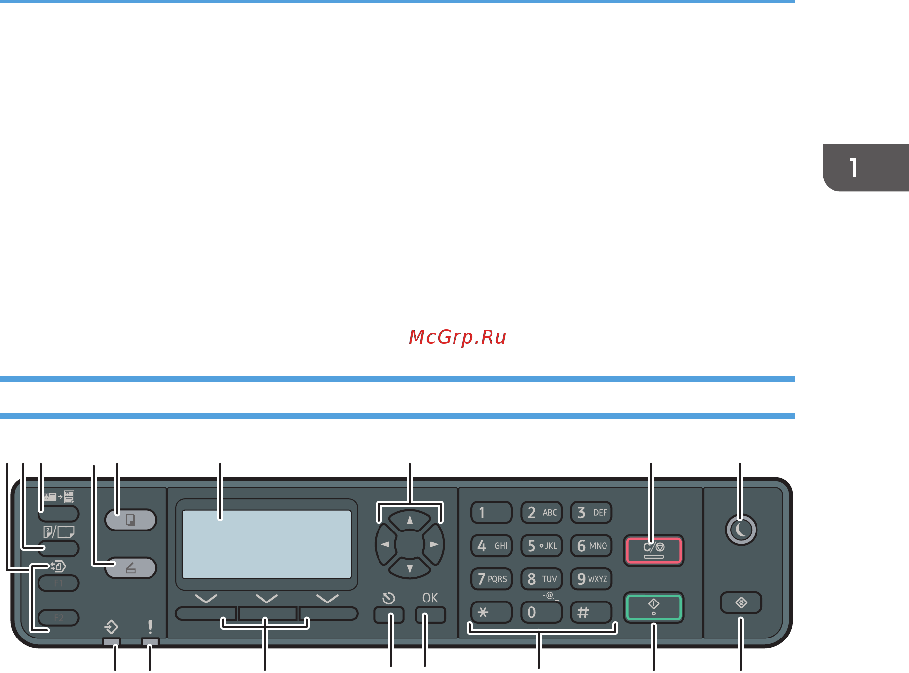Ricoh MP 2014D [19/280] Панель управления