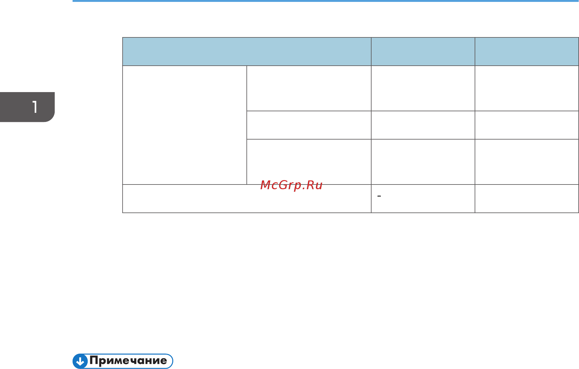 Ricoh MP 2014AD Руководство пользователя онлайн [48/280] 289603