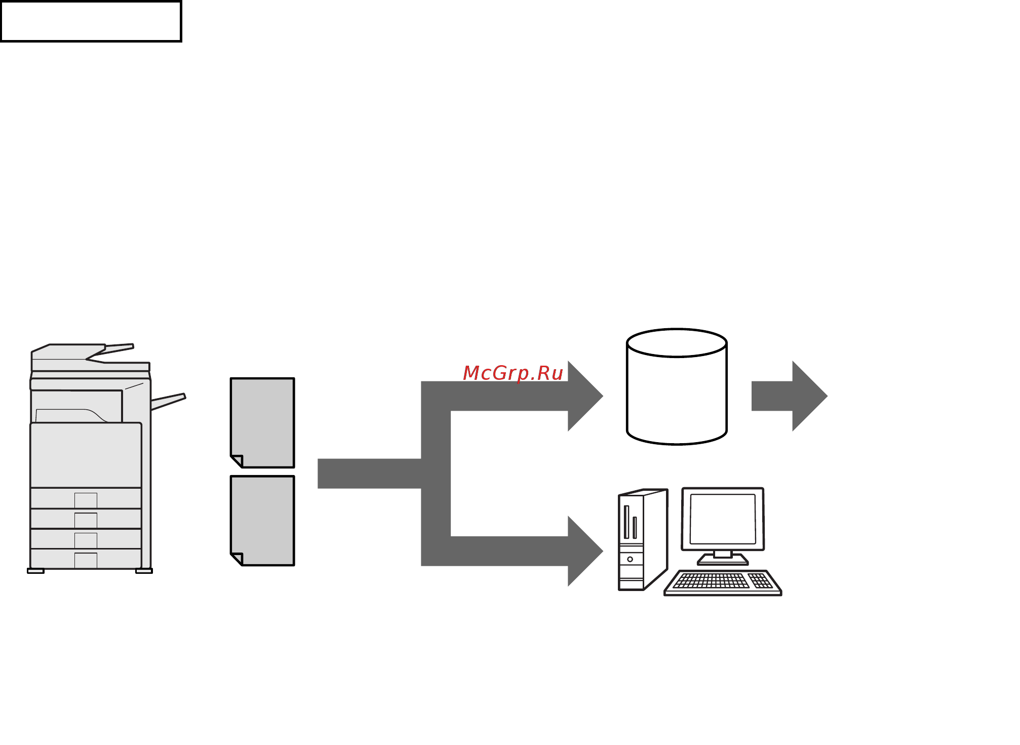 Sharp MX-4140N [4/112] Introduction