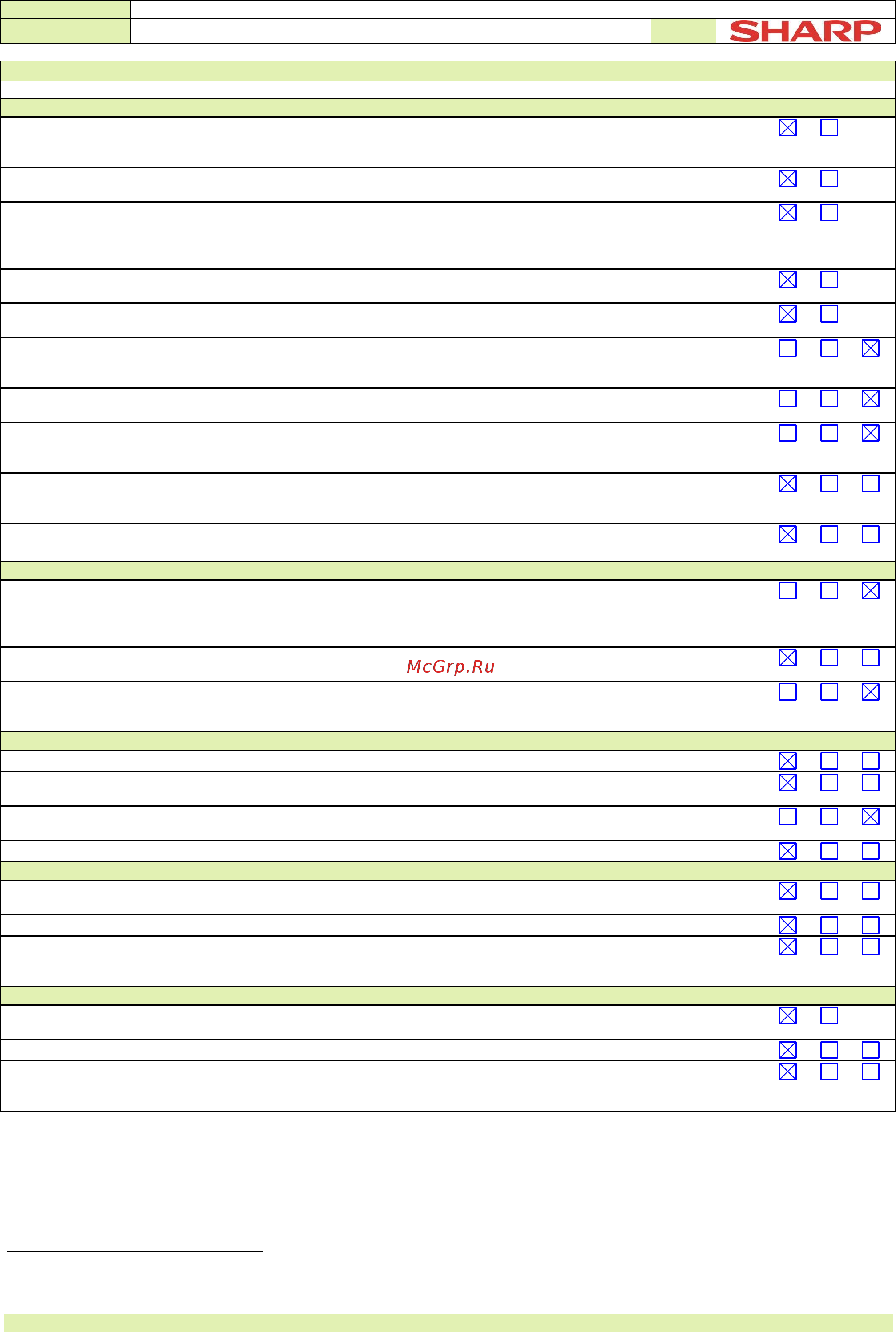 Sharp MX-M1054 [2/6] Edition amended february 2010 page 2 6