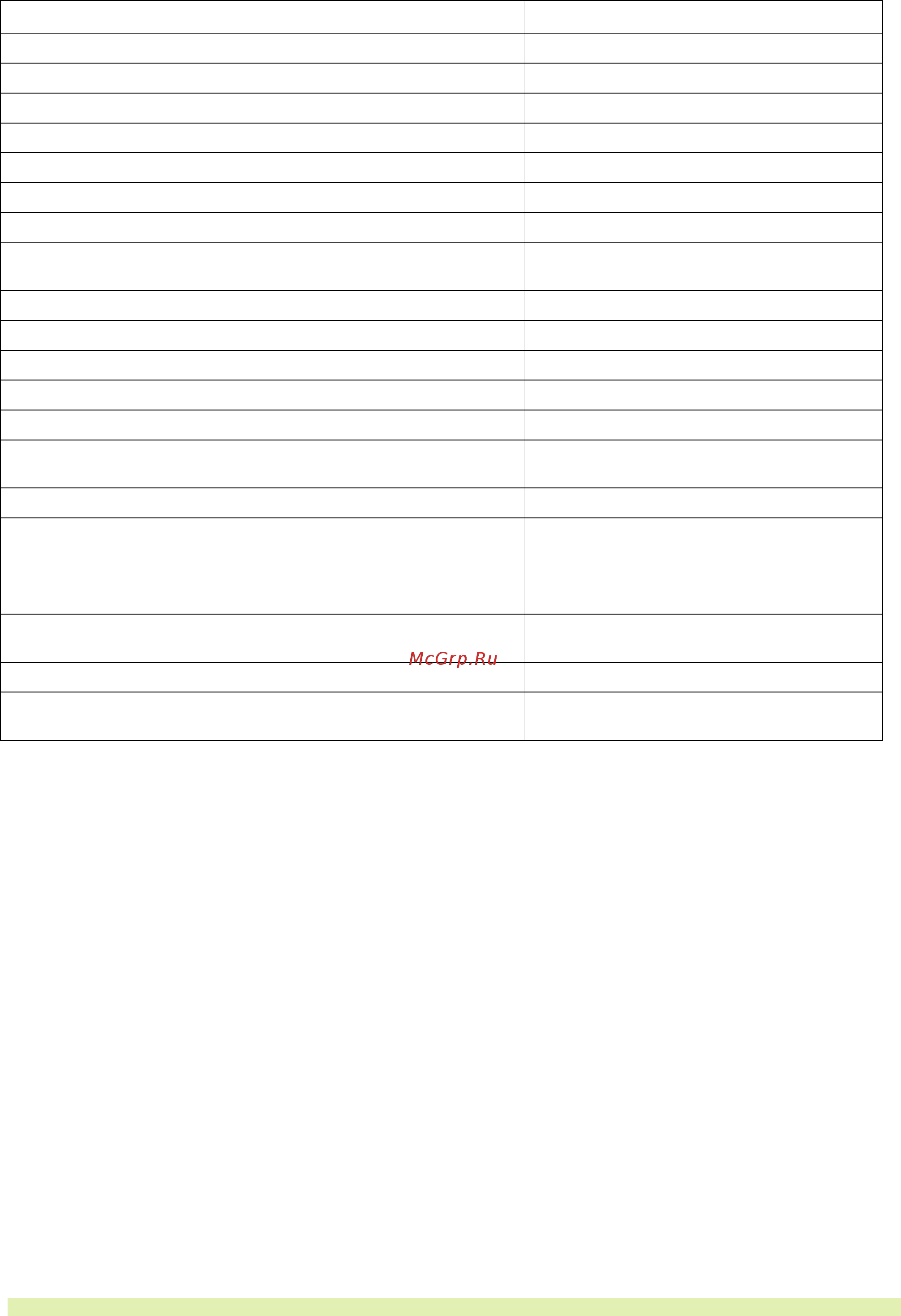 Sharp MX-M1054 [6/6] Legal references europe annex b
