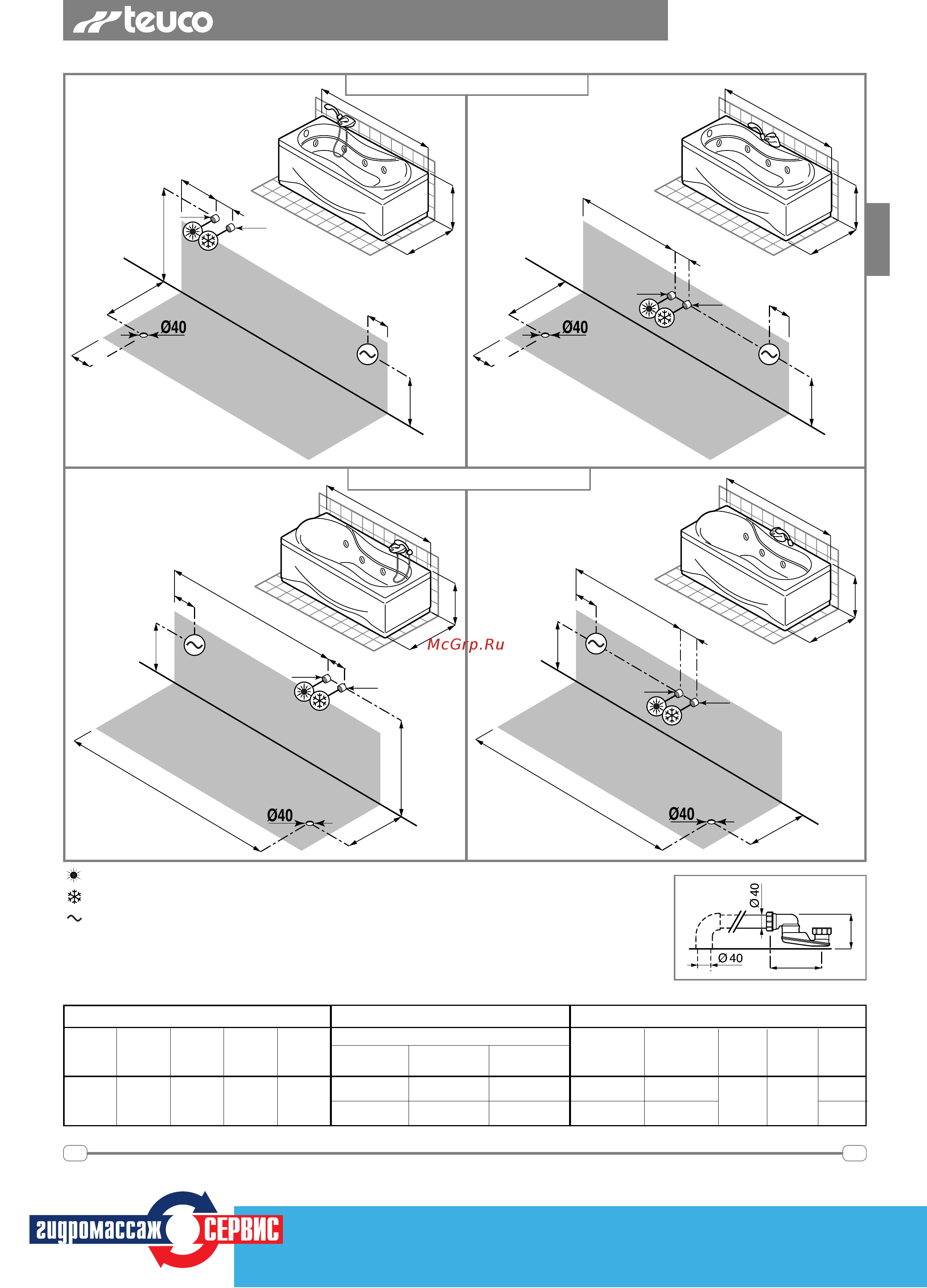 Teuco 281 Инструкция по установке онлайн