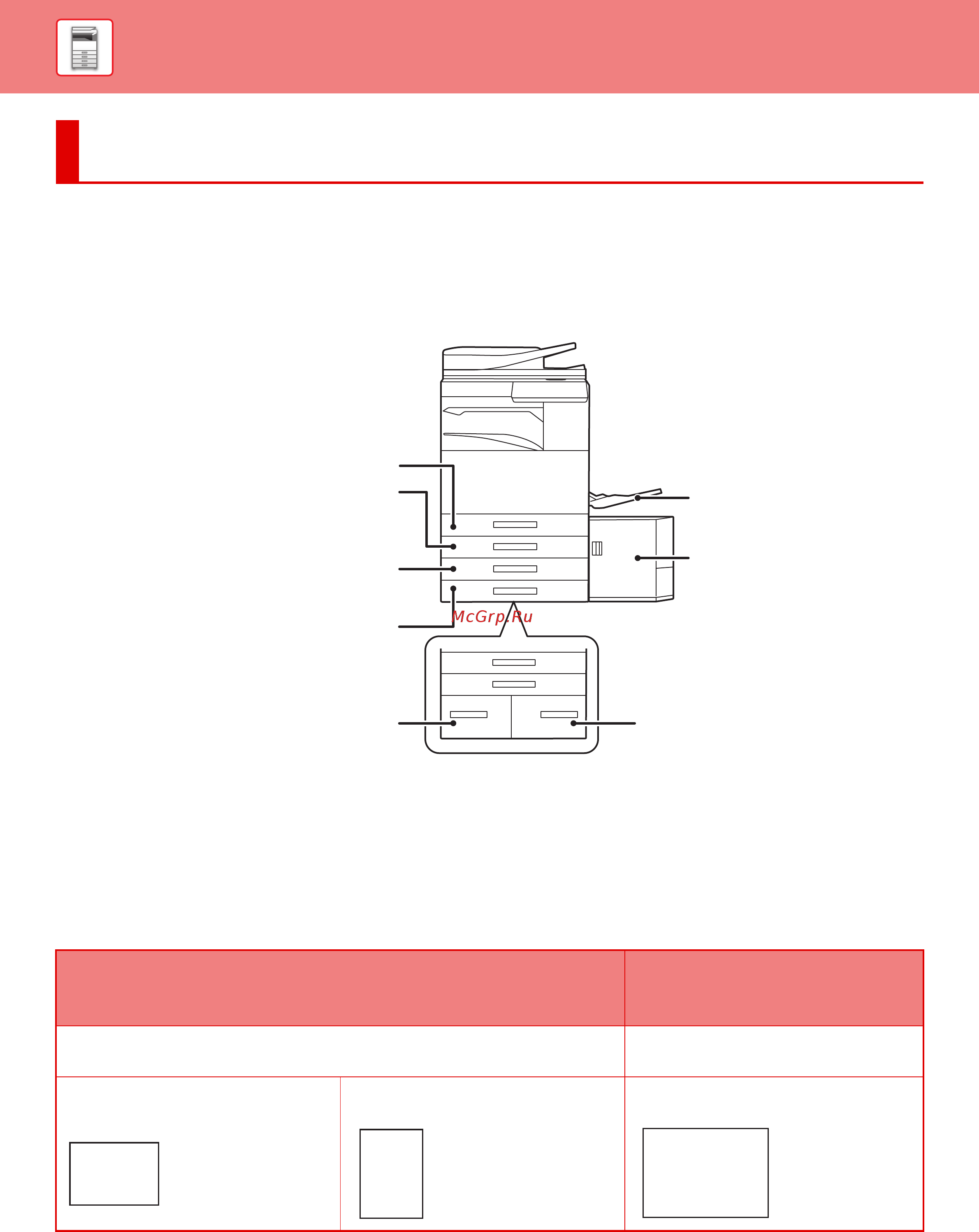 Sharp MX-M5050EE [110/902] Загрузка бумаги