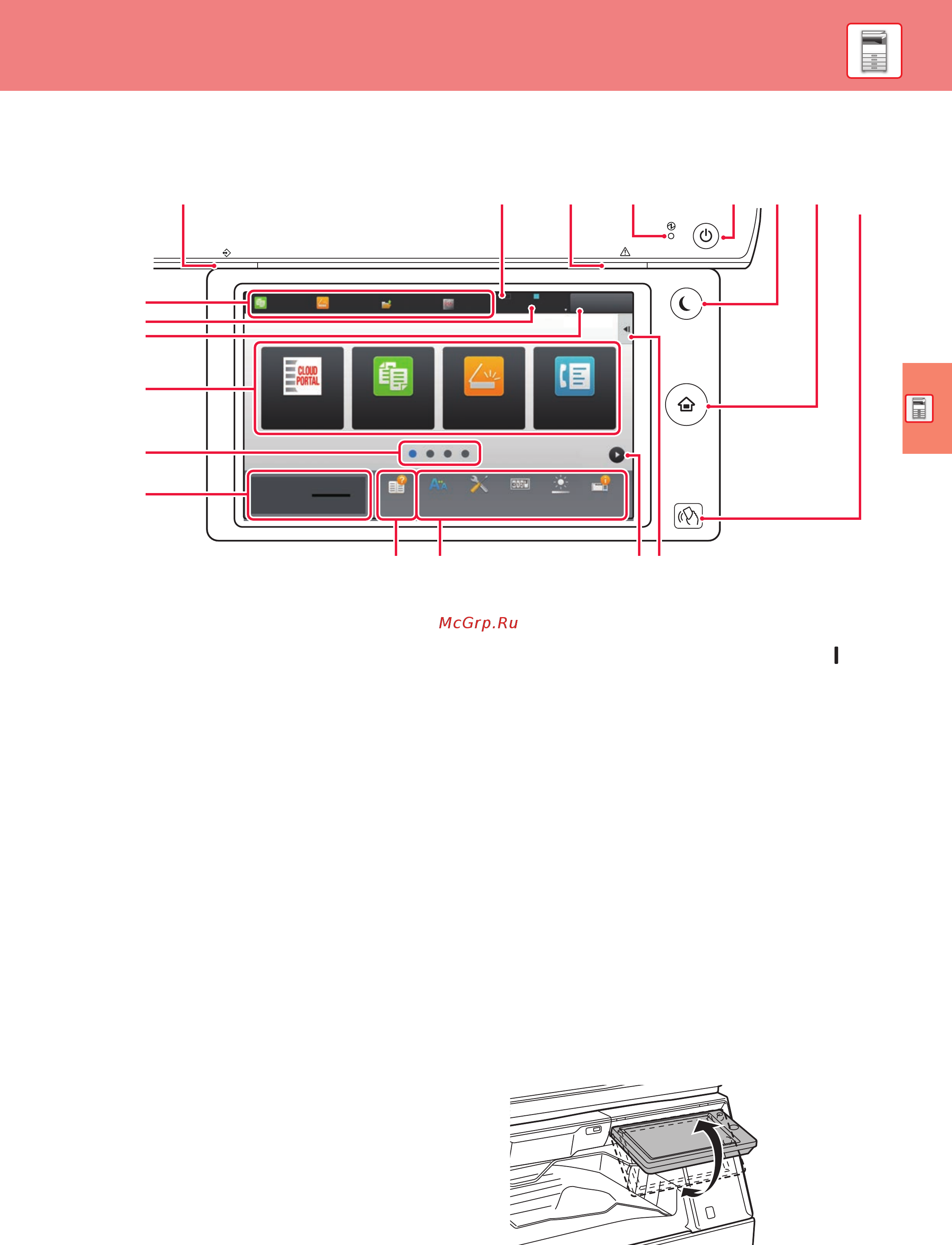 Sharp MX-M5050EE [13/60] Панель управления