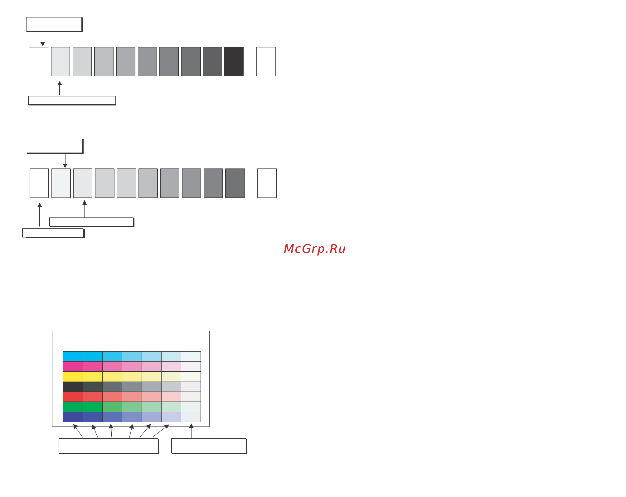 Sharp MX-5141N [13/19] 2 copy color balance and density check