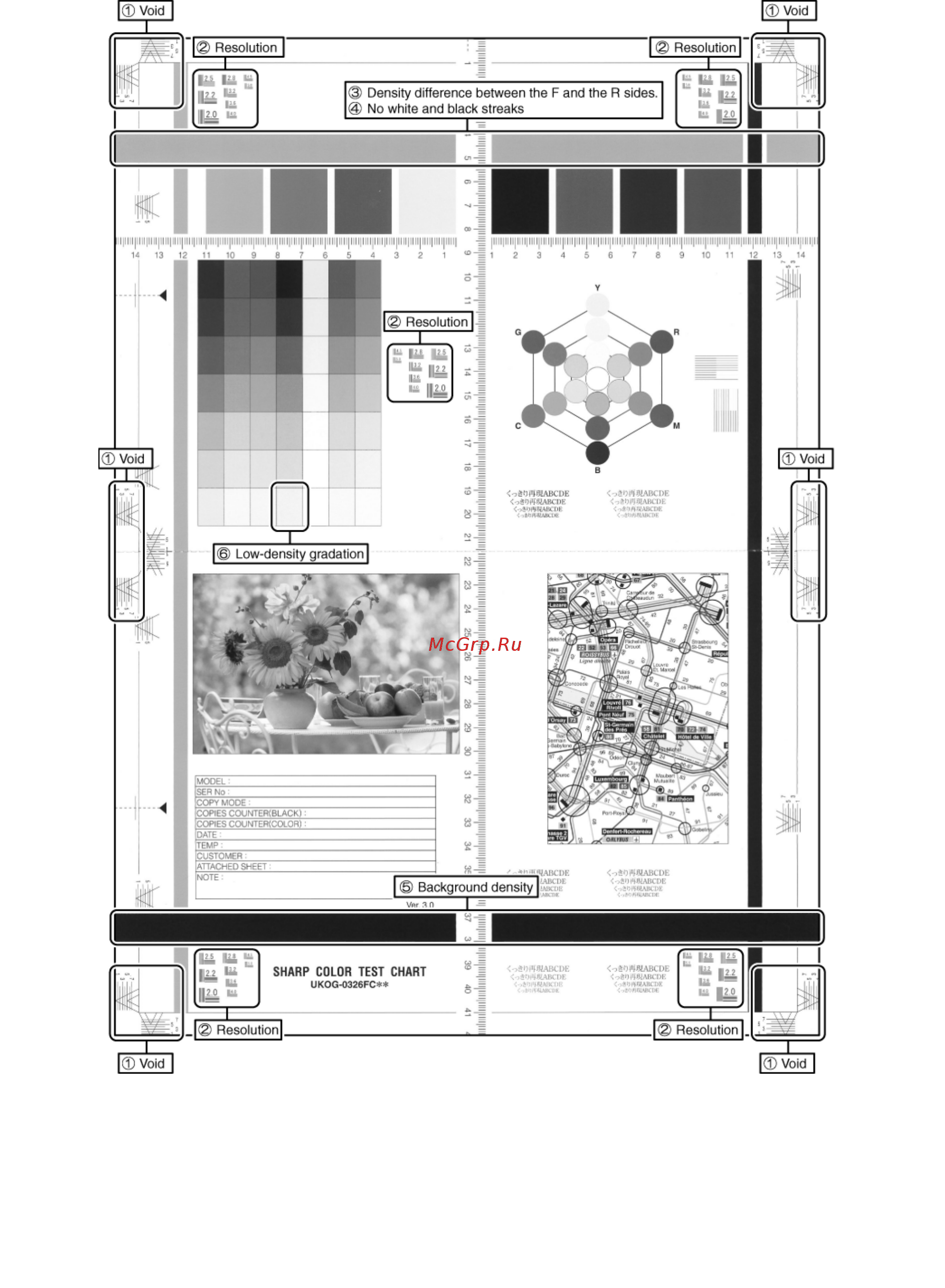Sharp MX-4141N Руководство по обслуживанию онлайн [15/19] 324072