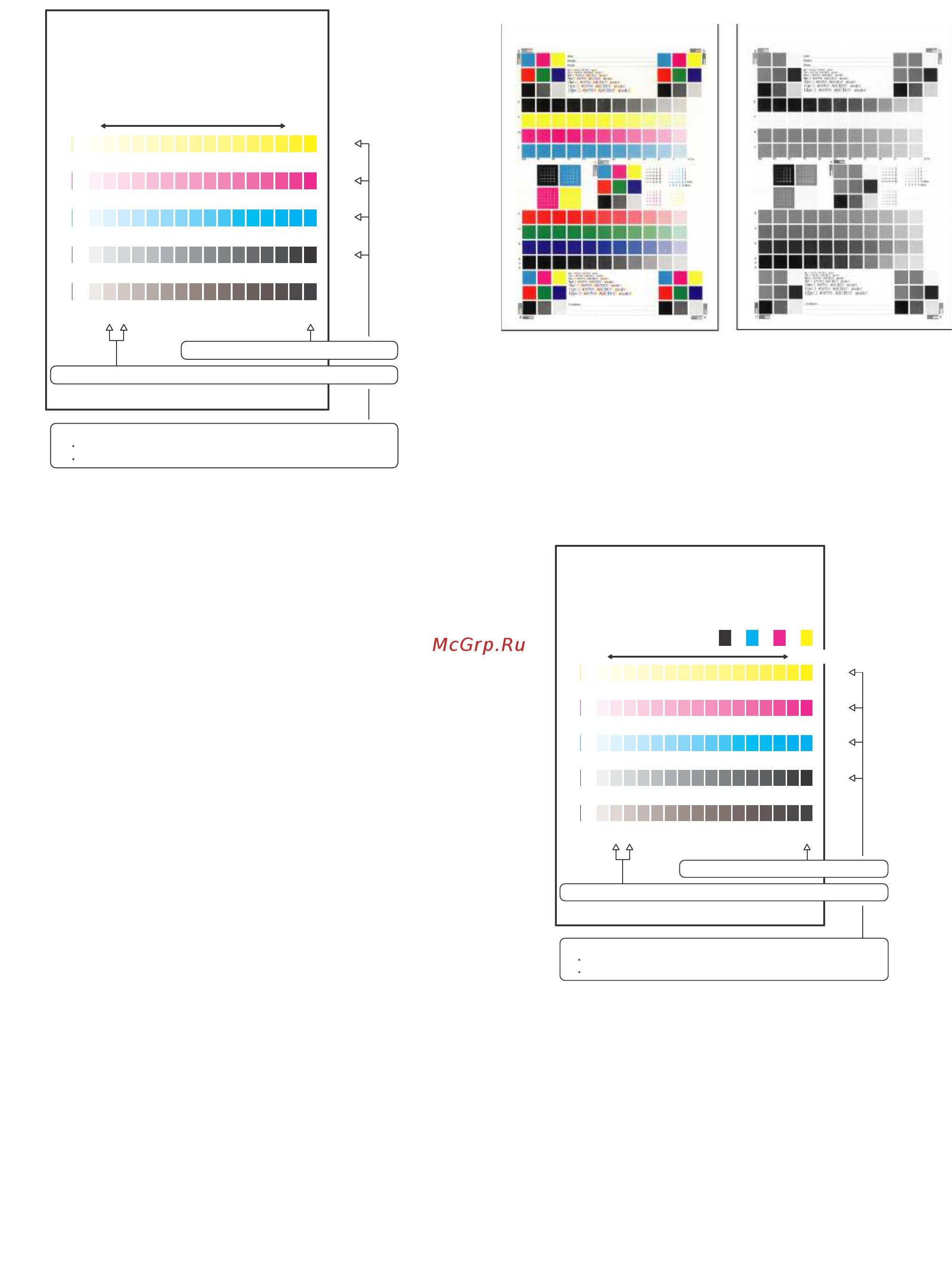 Sharp MX-5141N [16/19] 3 printer color balance density check