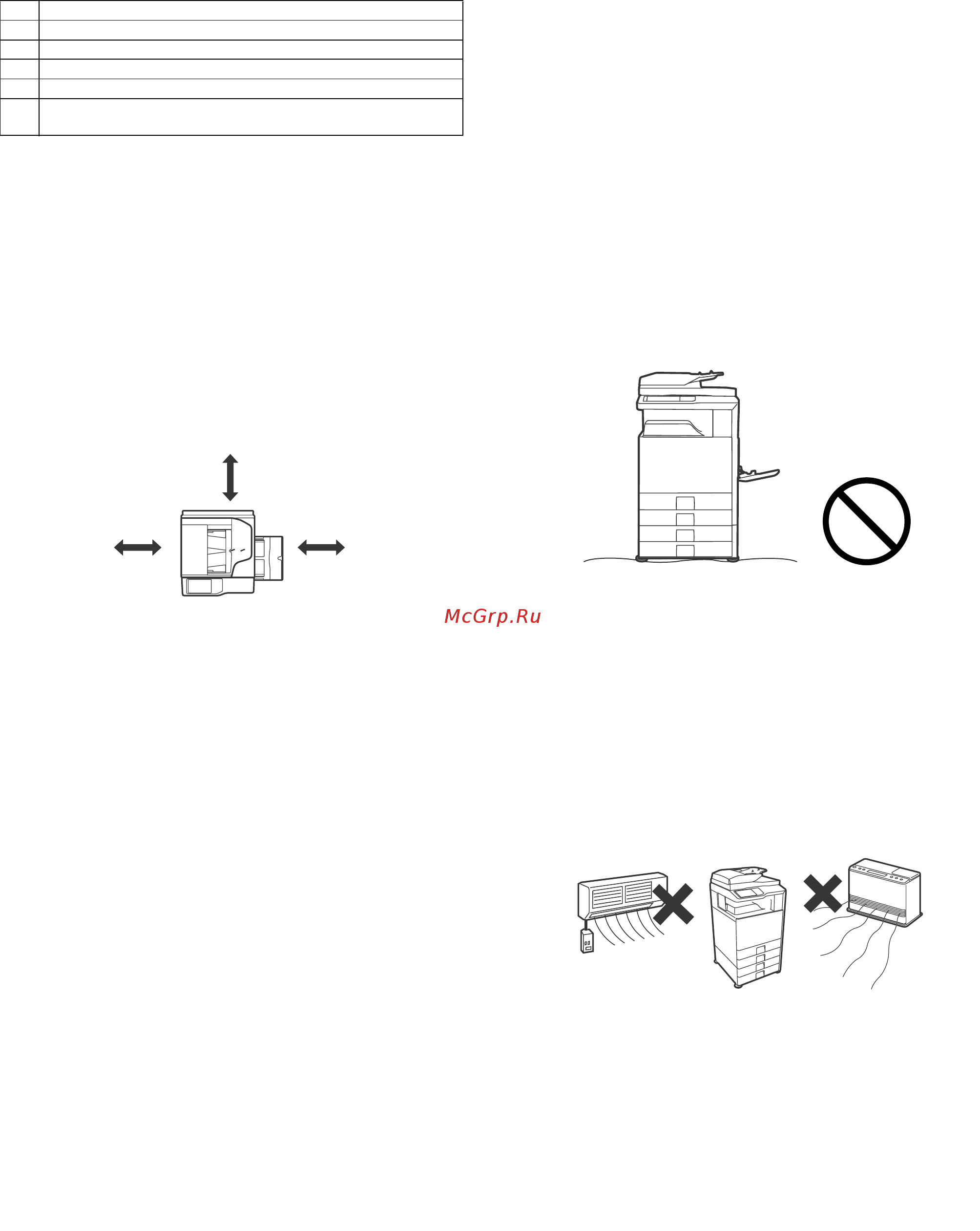 Sharp MX-5141N [2/19] Transit installation using environment note