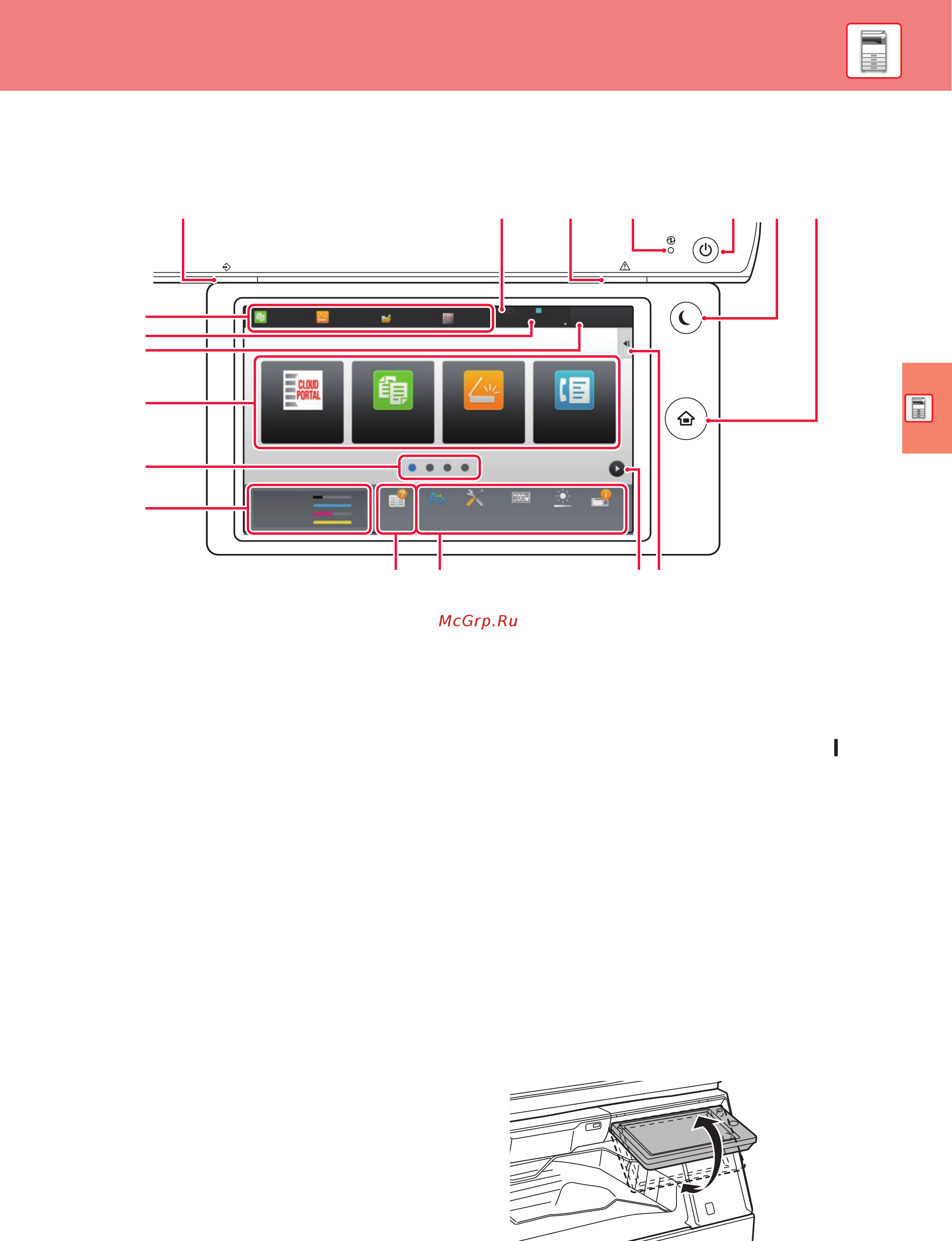 Sharp MX-2630NEE [13/60] Панель управления