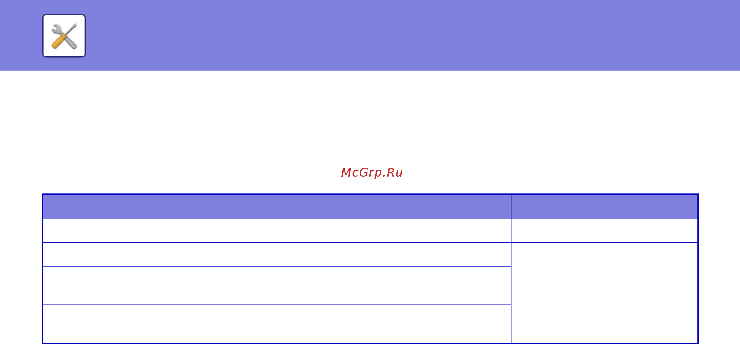 Sharp MX-B455WEE [749/842] Отключение печати с лотка ручной подачи