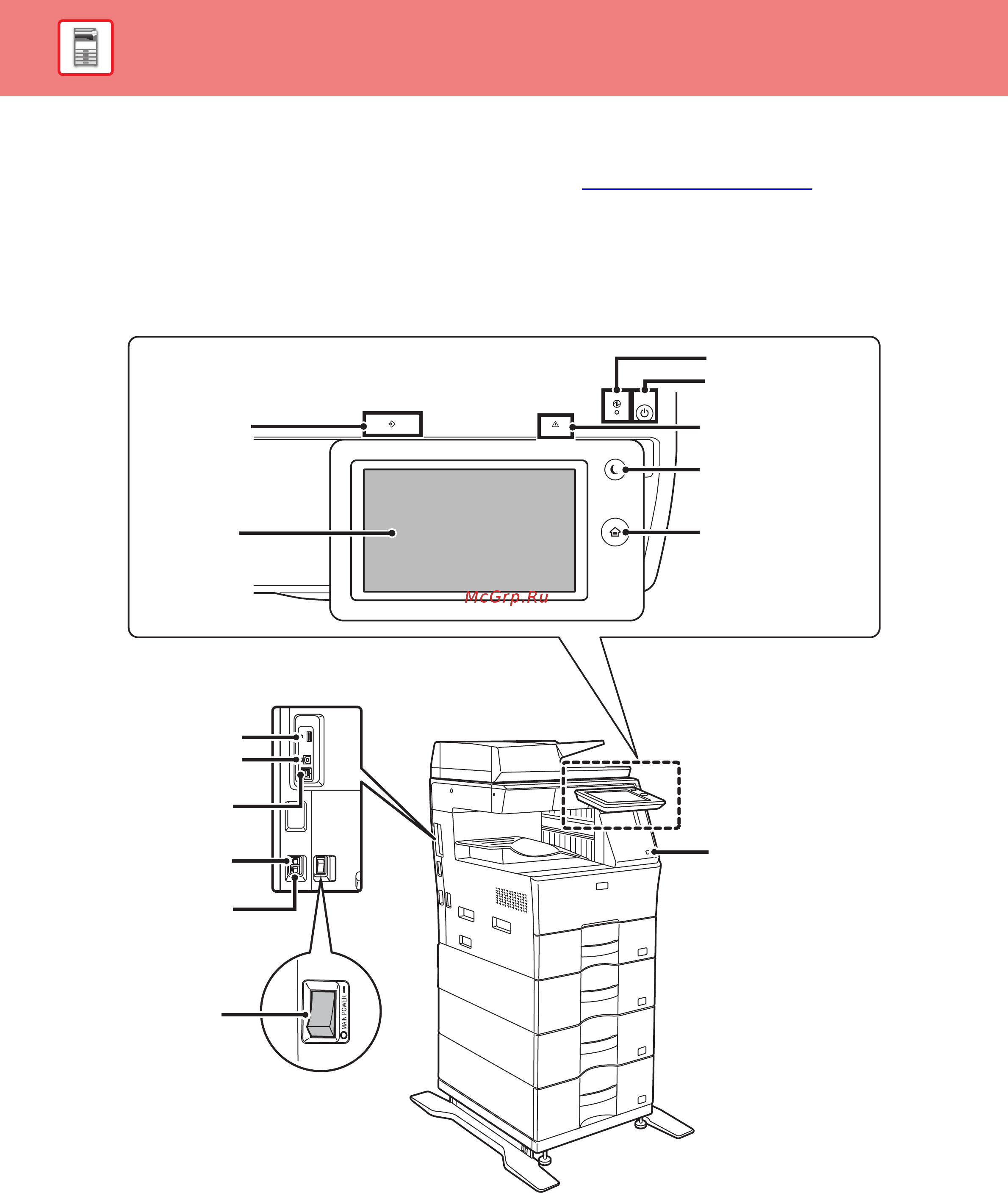 Sharp MX-B455WEE [4/62] Общие проблемы