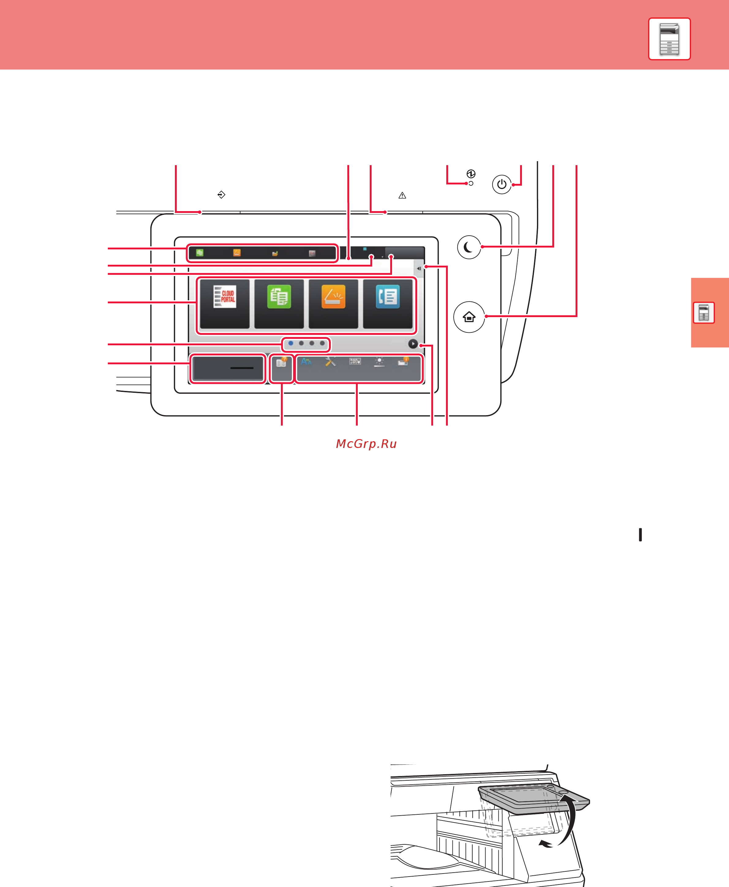 Sharp MX-B455WEE [13/60] Панель управления