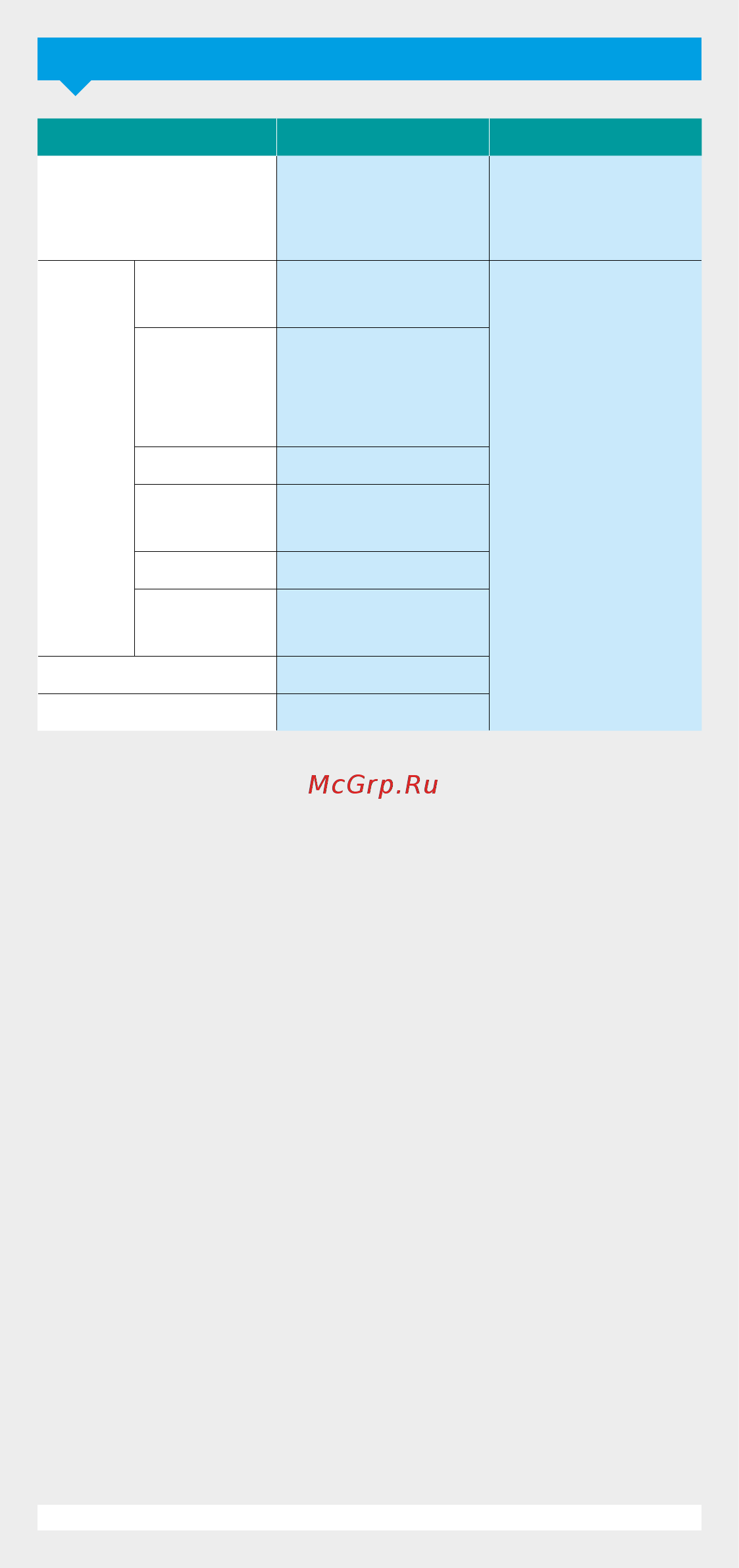 Sharp PN-R706 [23/64] Specifications