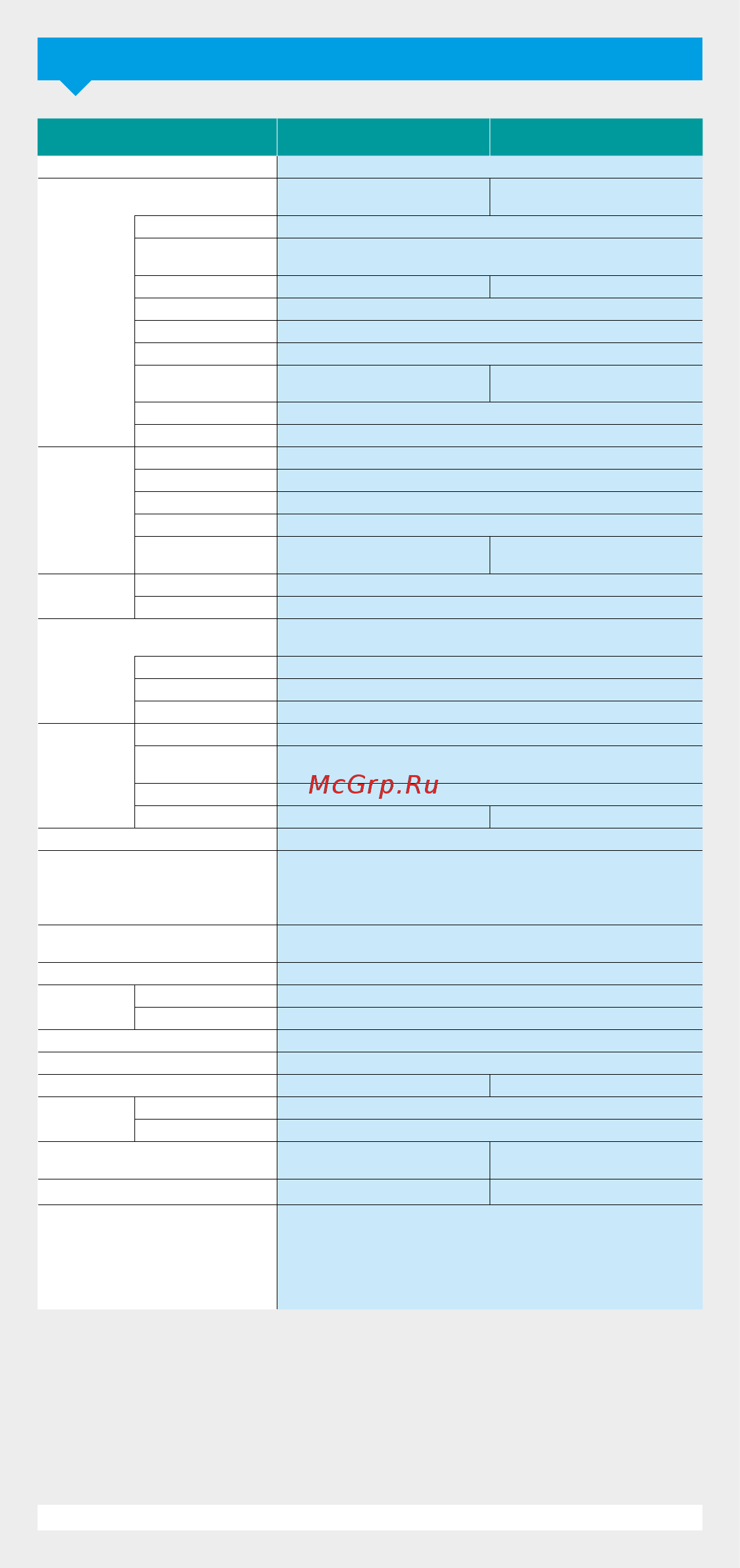 Sharp PN-M401 [9/64] Specifications