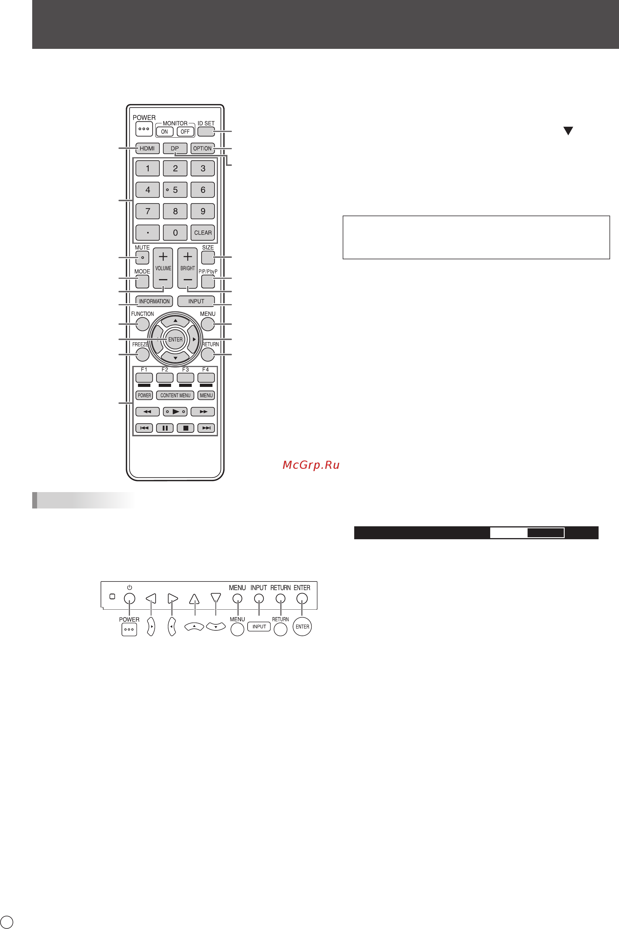 Sharp PN-V701 [20/70] Основной режим работы