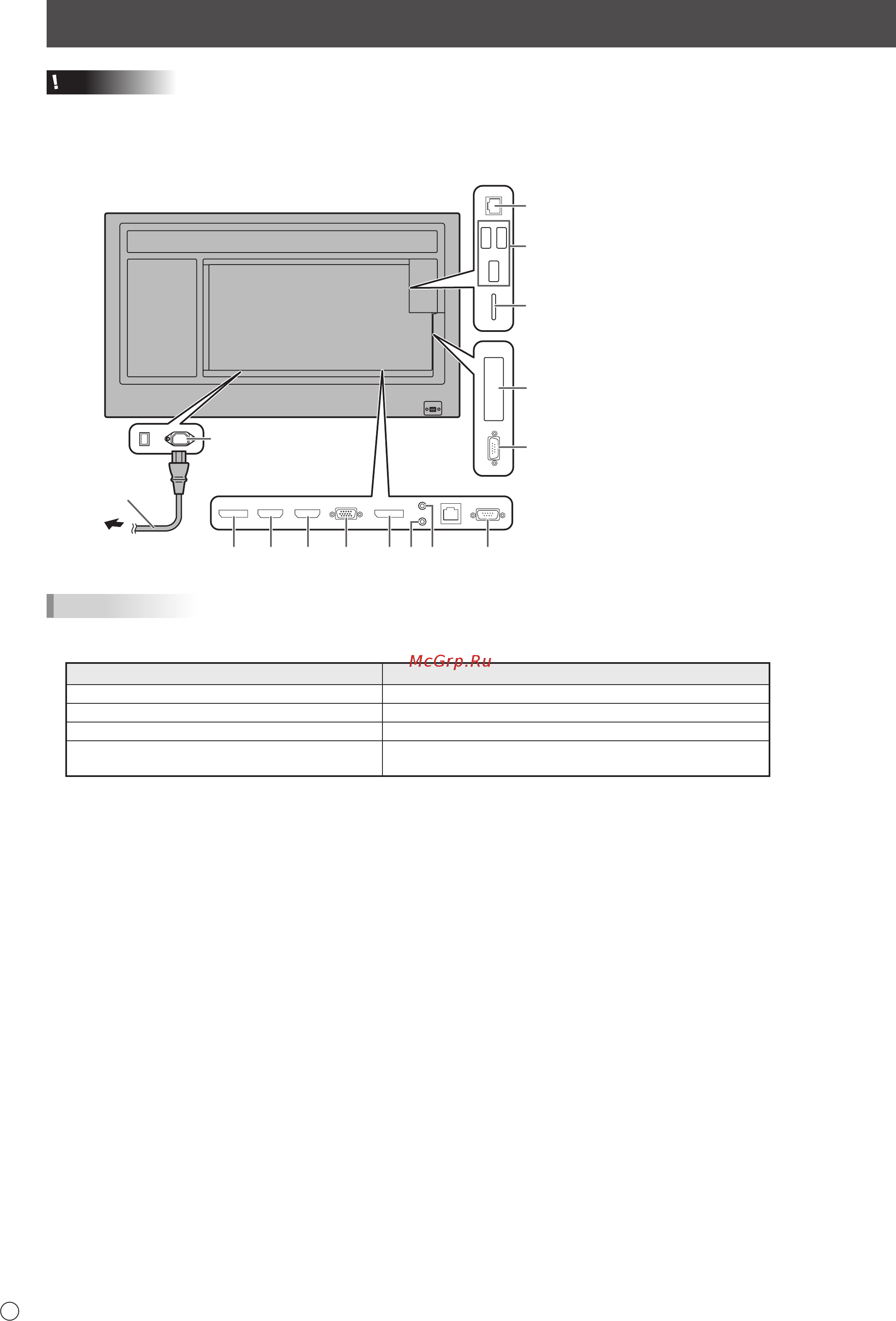 Sharp PN-B401 [24/44] Conexiones