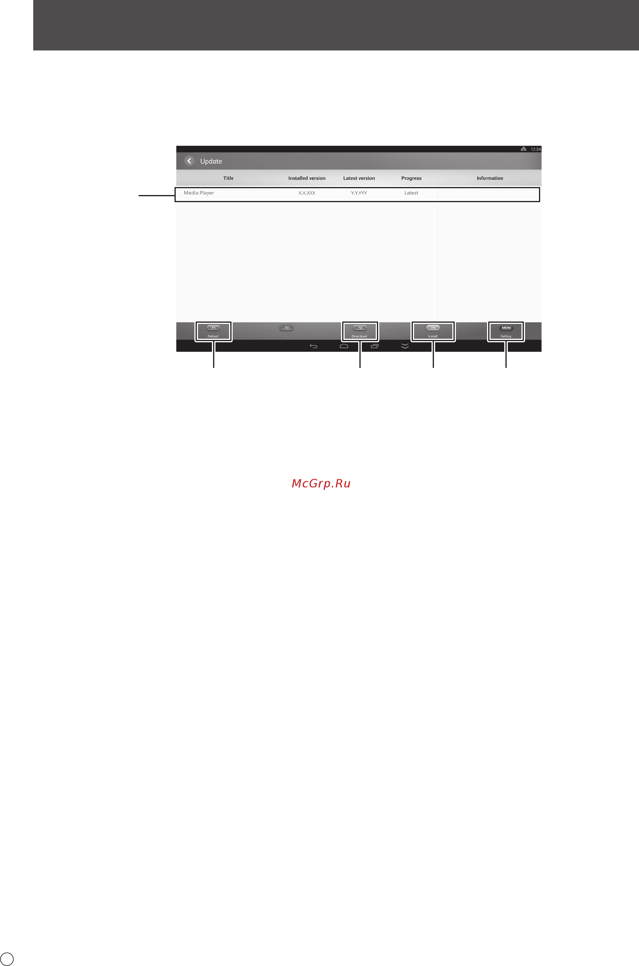 Sharp PN-B401 [16/18] Обновление программного обеспечения update обновить