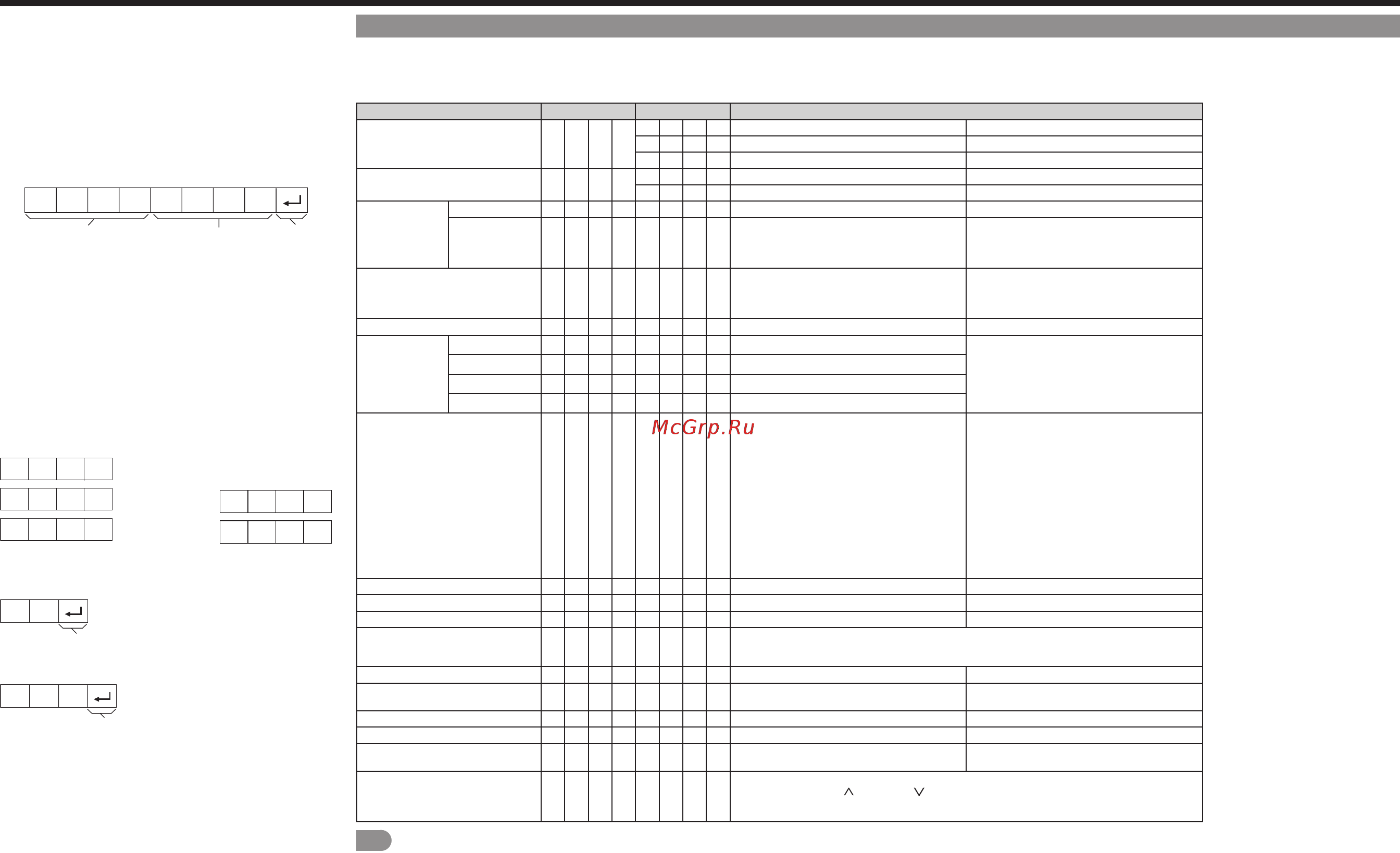 Sharp PN-Q701E [110/116] 1 yalnızca rs 232c cihazı için lan aracılığıyla açmak için wake on lan magic packet seçeneğini kullanabilirsiniz monitörü ip kontrolü komutu ile açmak mümkün değildir