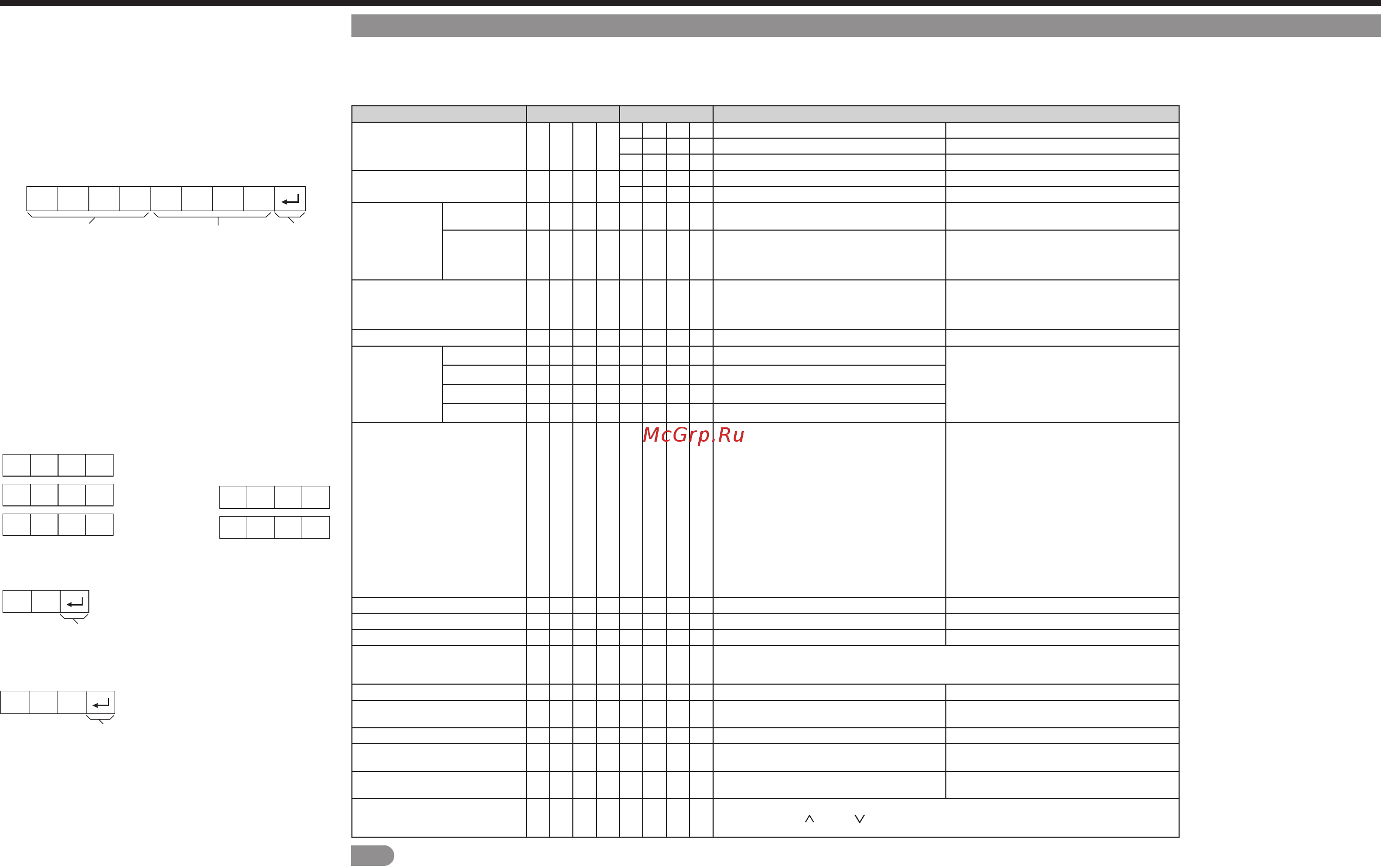 Sharp PN-Q701E [36/116] 1 for rs 232c only you can use wake on lan magic packet to turn on the power via lan it is not possible to turn on the monitor with the ip control command