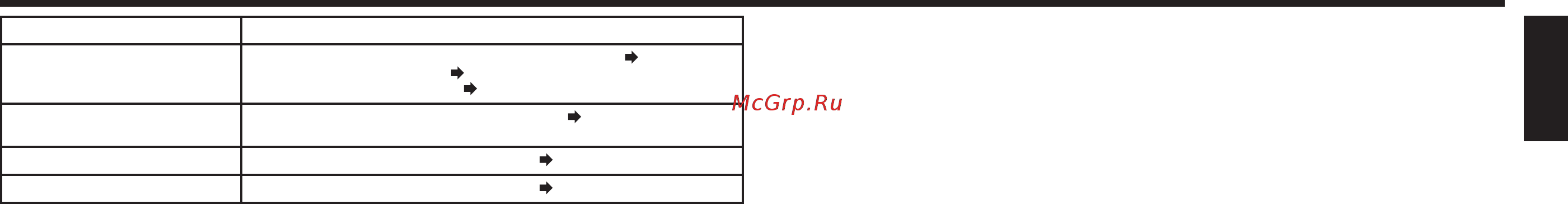 Sharp PN-Q701E [37/116] Troubleshooting