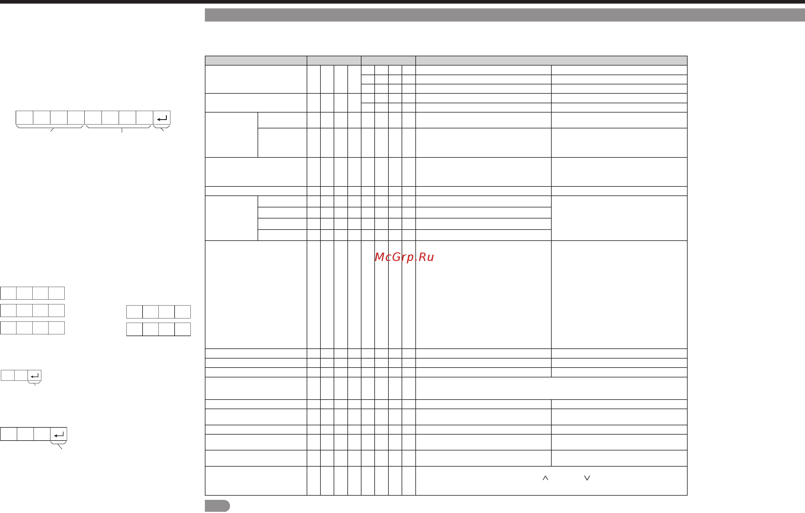 Sharp PN-Q601E [48/116] 1 solo para rs 232c puede usar wake on lan magic packet para encender el equipo a través de lan no es posible encender el monitor con el comando de control ip
