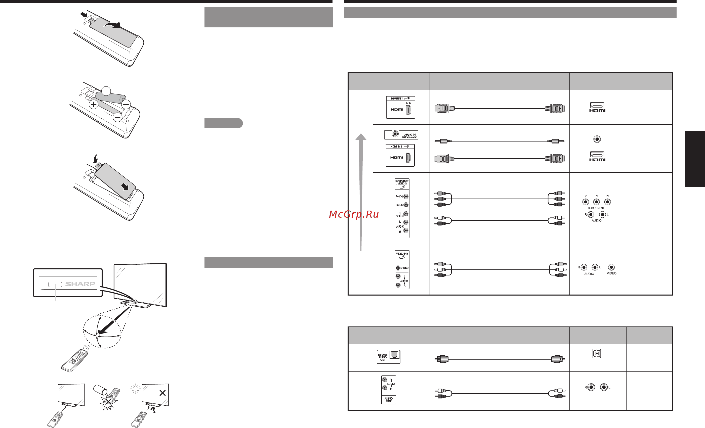 Sharp PN-Q601E [55/116] Attention