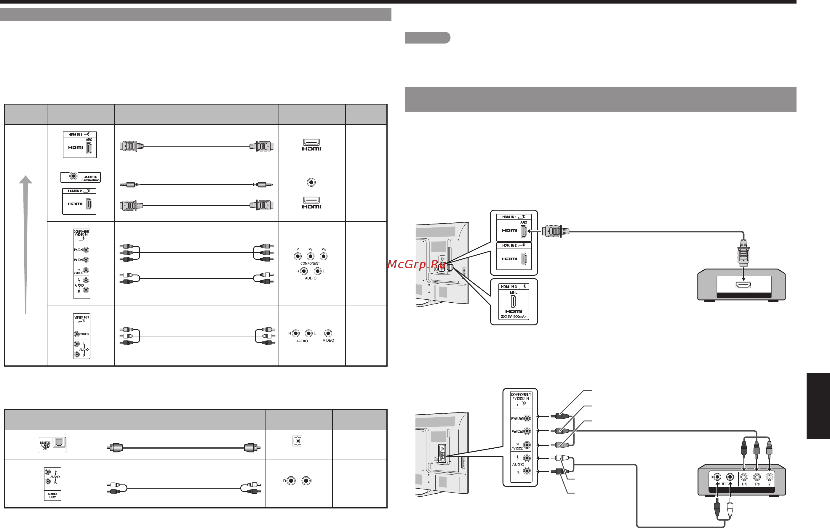 Sharp PN-Q701E [93/116] Внимание