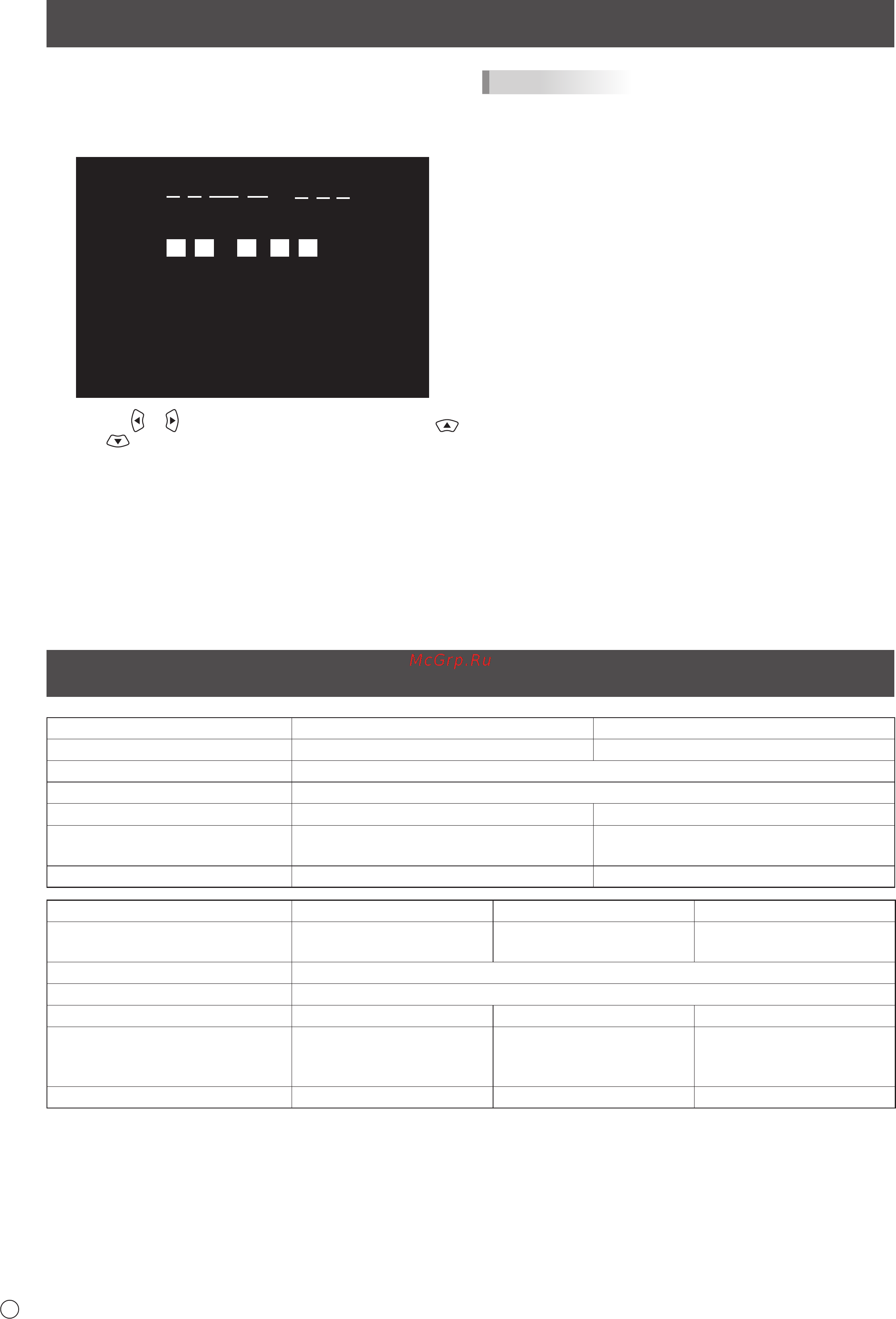 Sharp PN-R496 [10/56] Specifications
