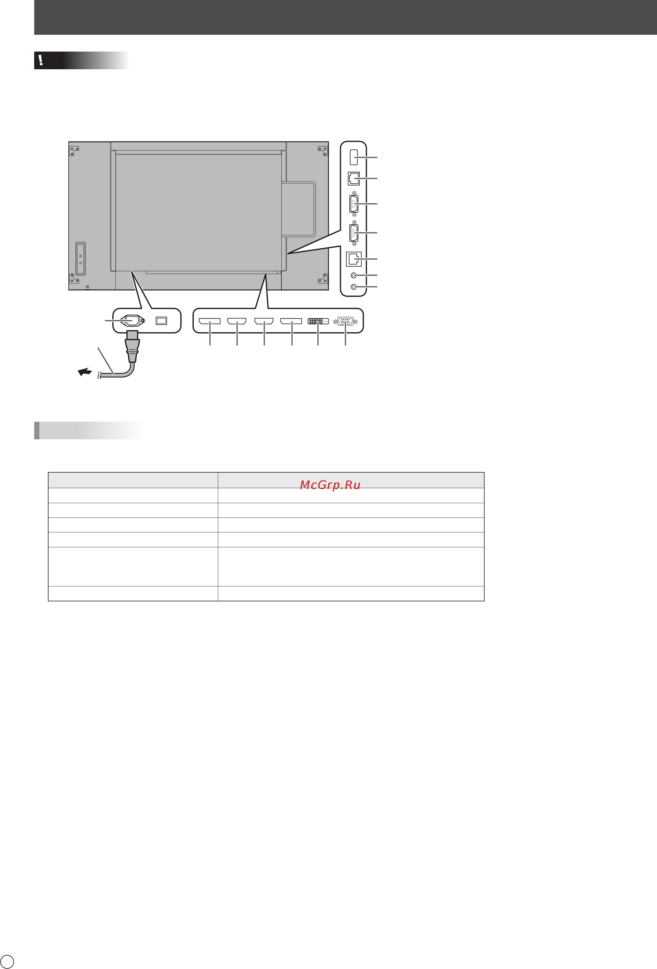 Sharp PN-R556 [38/56] Anschlüsse