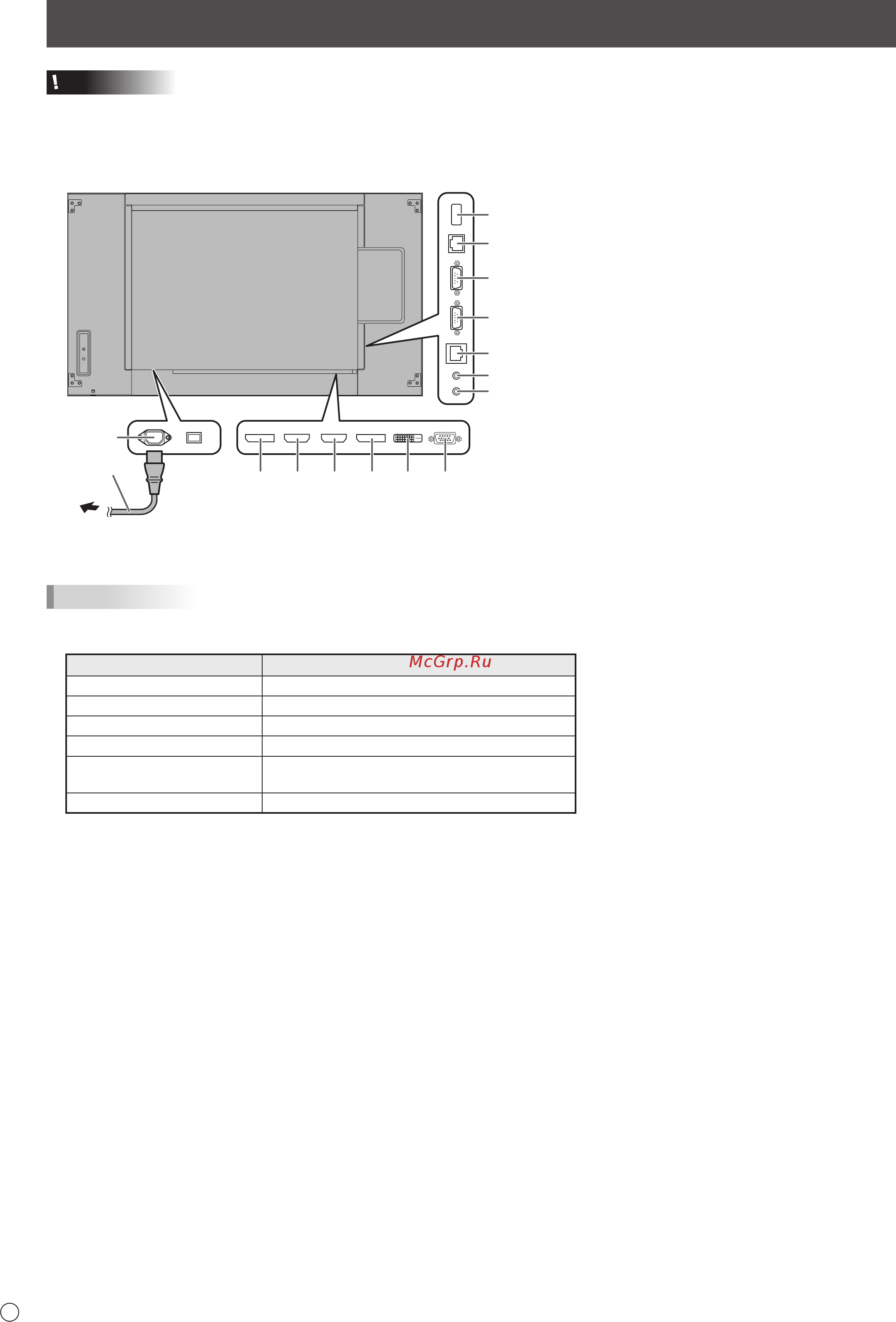 Sharp PN-R706 [8/56] Connections