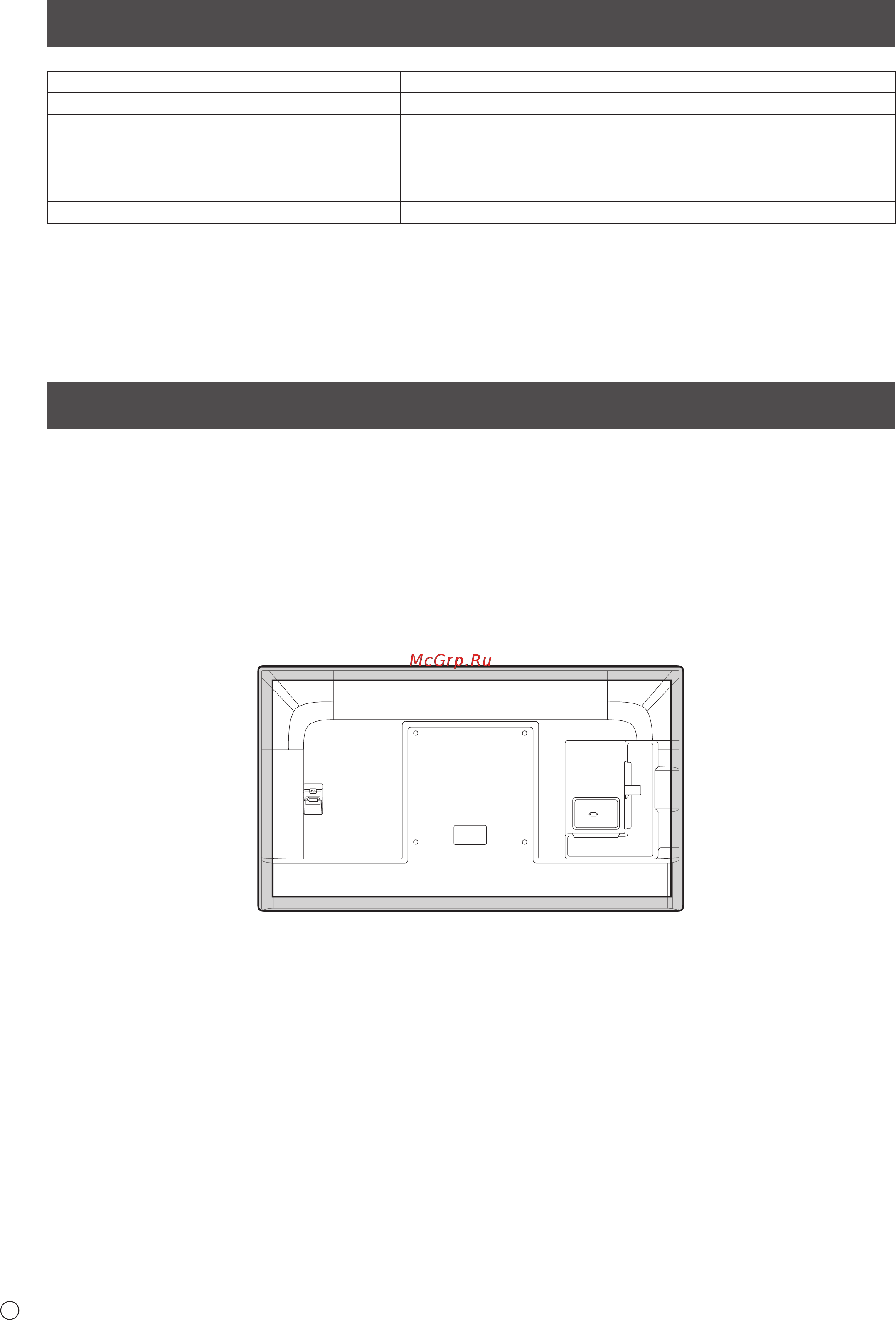 Sharp PN-H701 [10/44] Specifications
