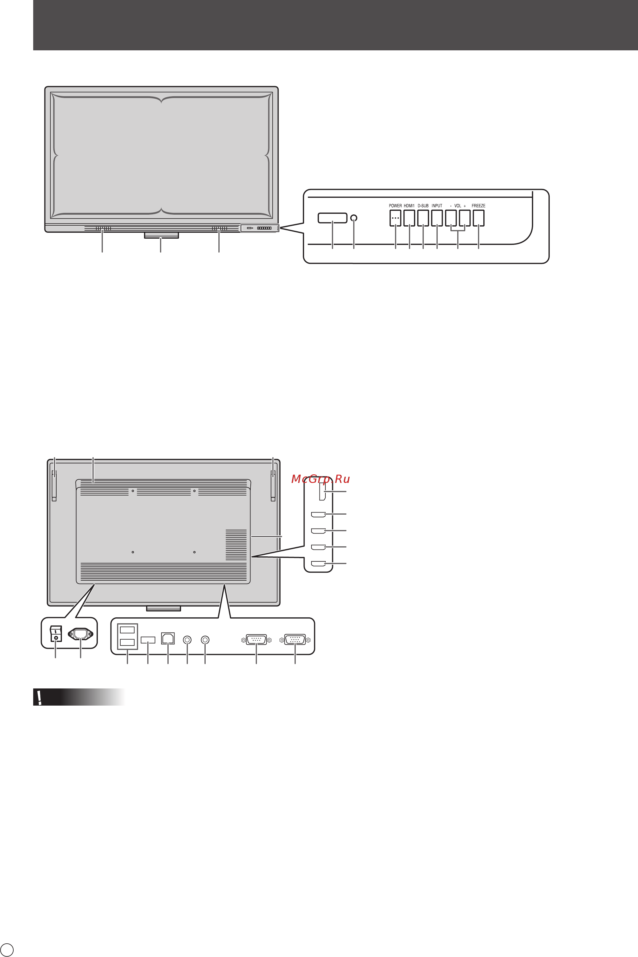 Sharp PN-65SC1 [10/44] Элементы управления и разъемы