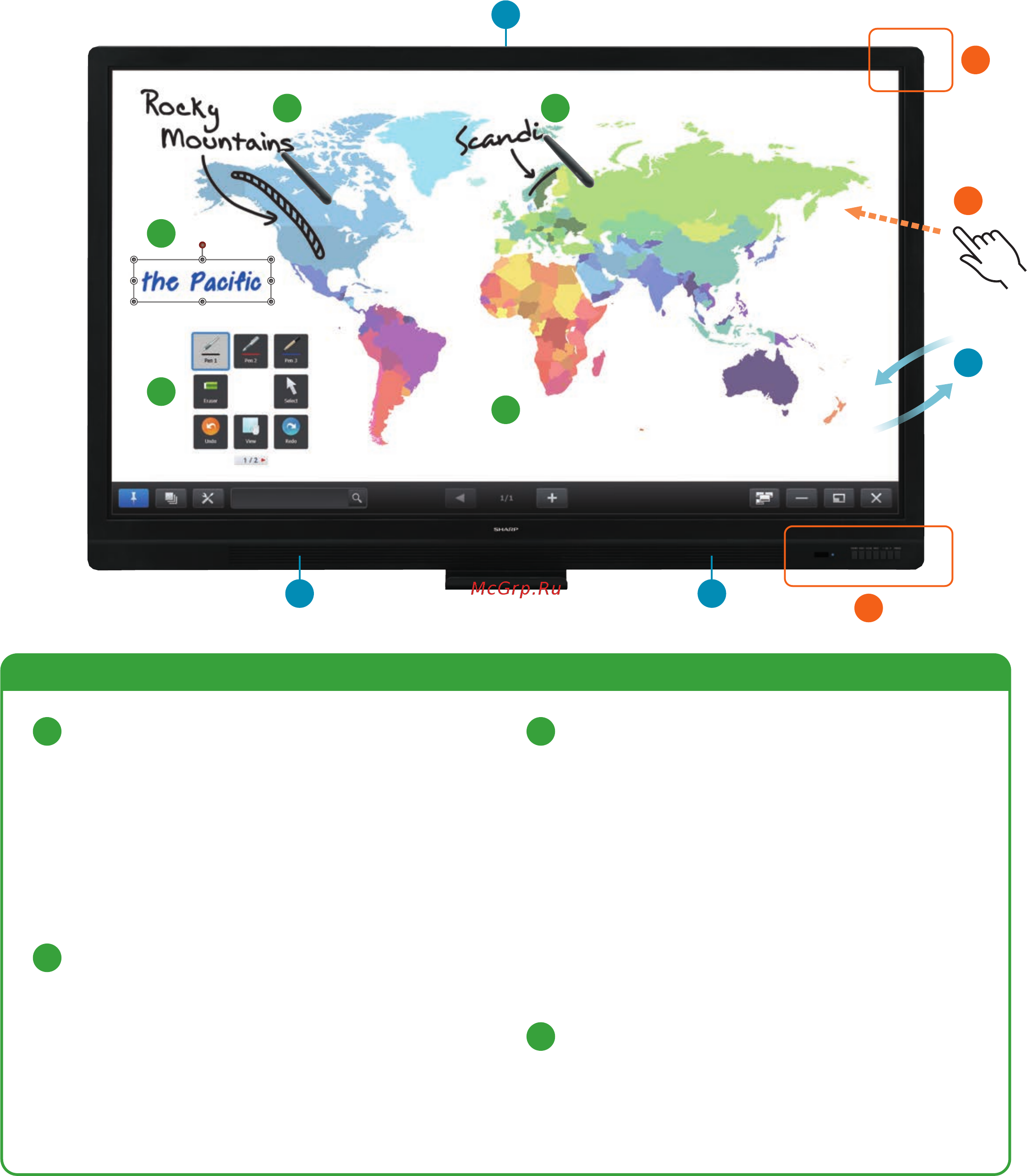 Sharp PN-65SC1 [2/4] The way to transform today s workspaces for tomorrow