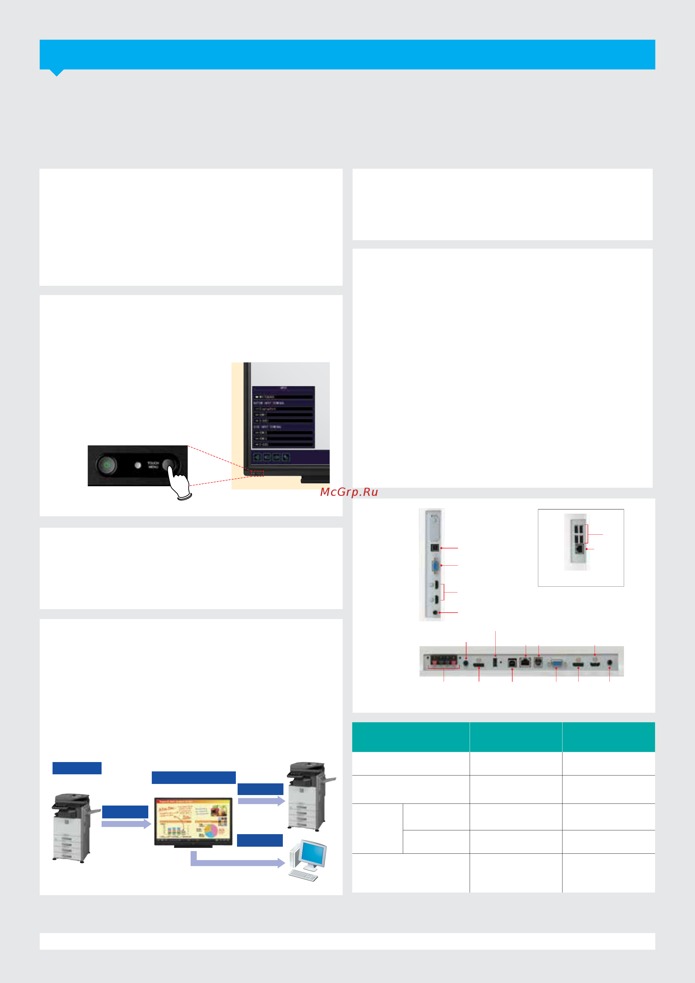 Sharp PN-65SC1 [3/4] Фронтальные динамики